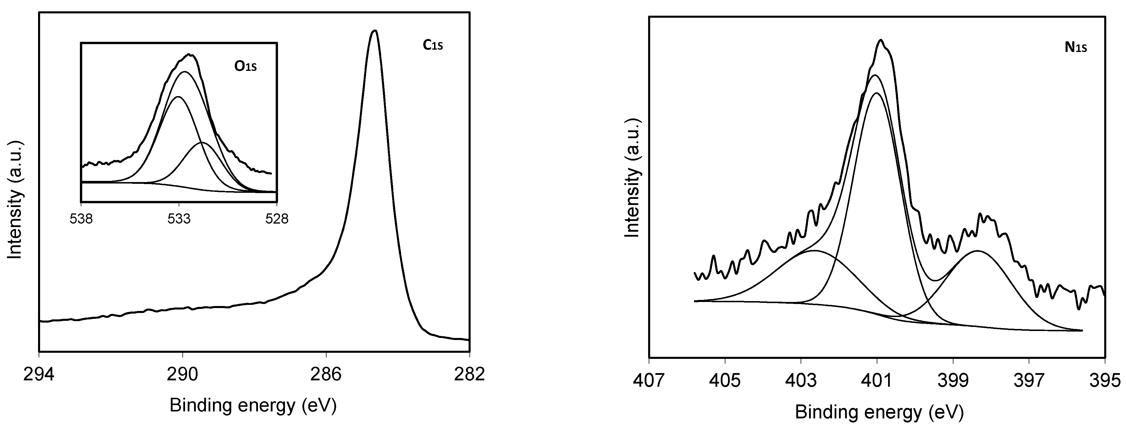 Materials 14 07716 g006
