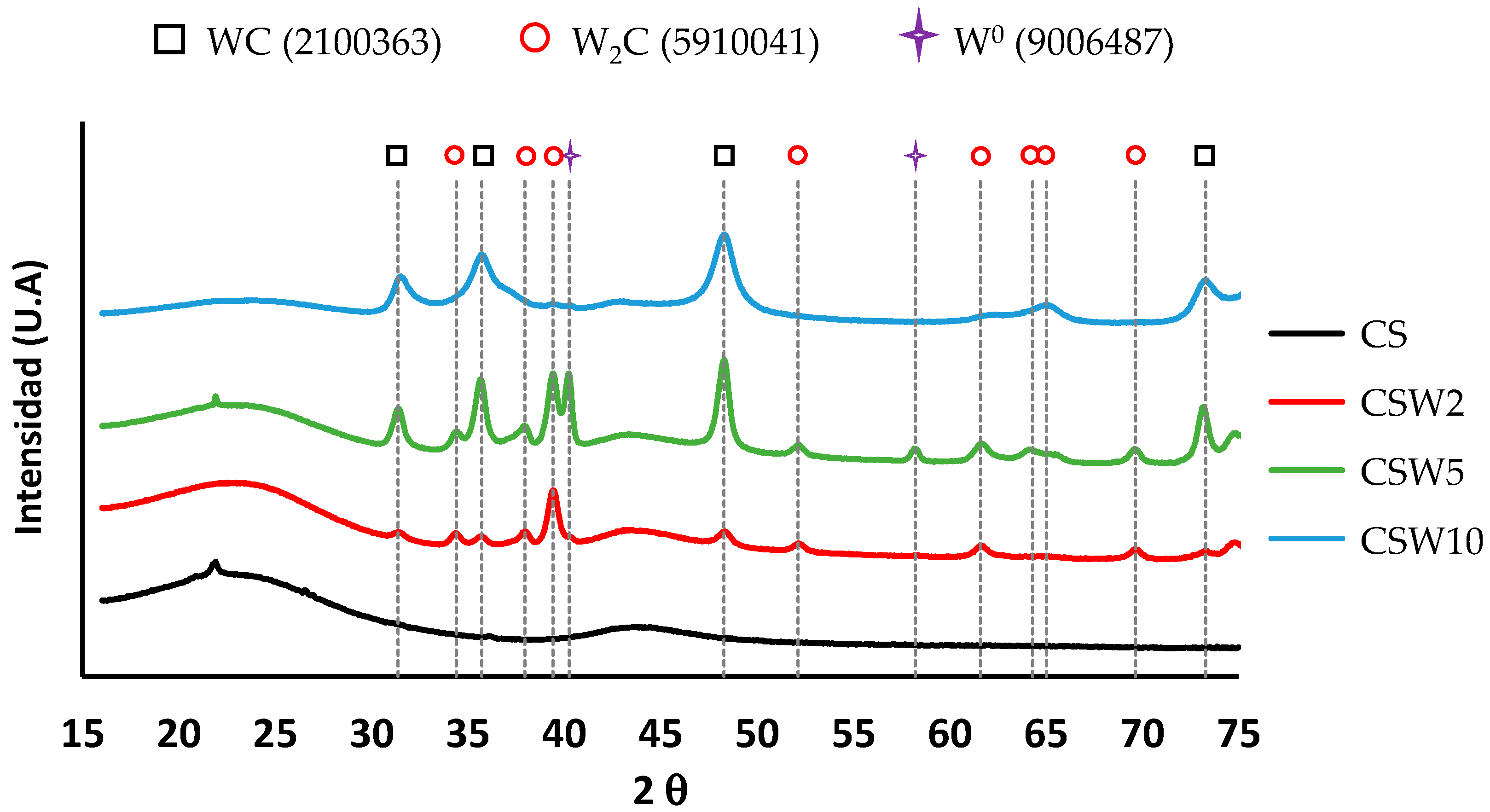 Materials 14 07716 g008