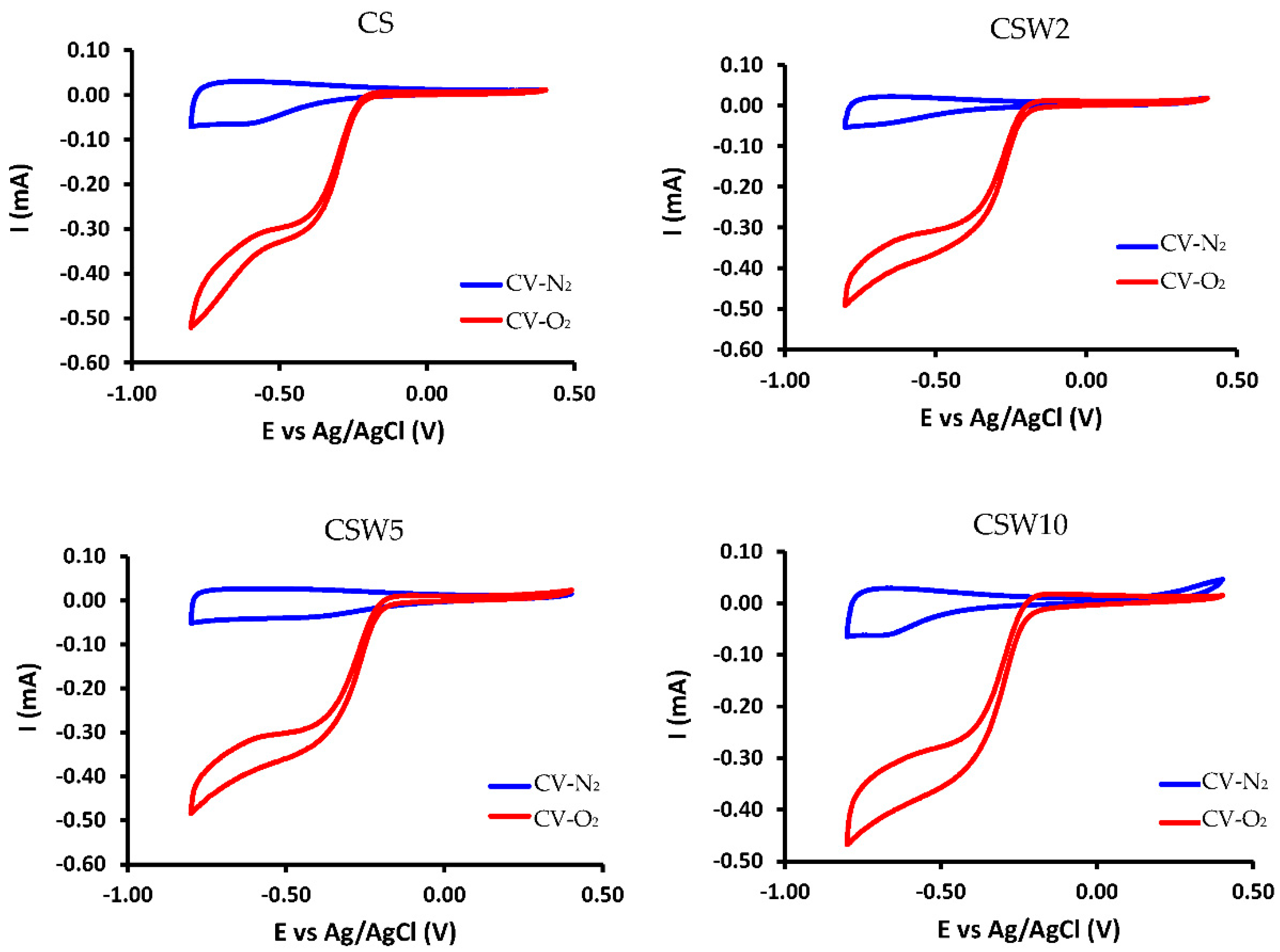 Materials 14 07716 g009