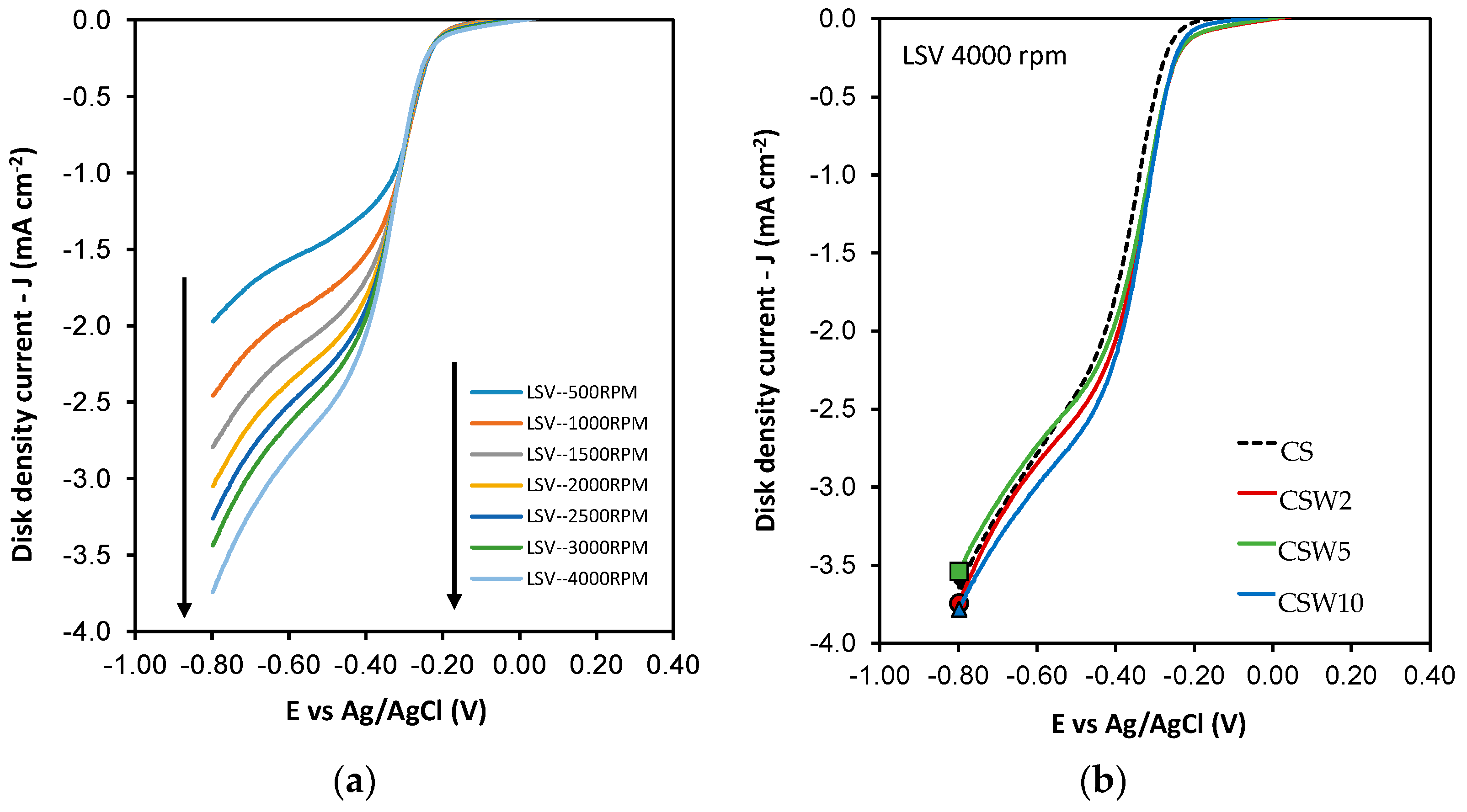Materials 14 07716 g010