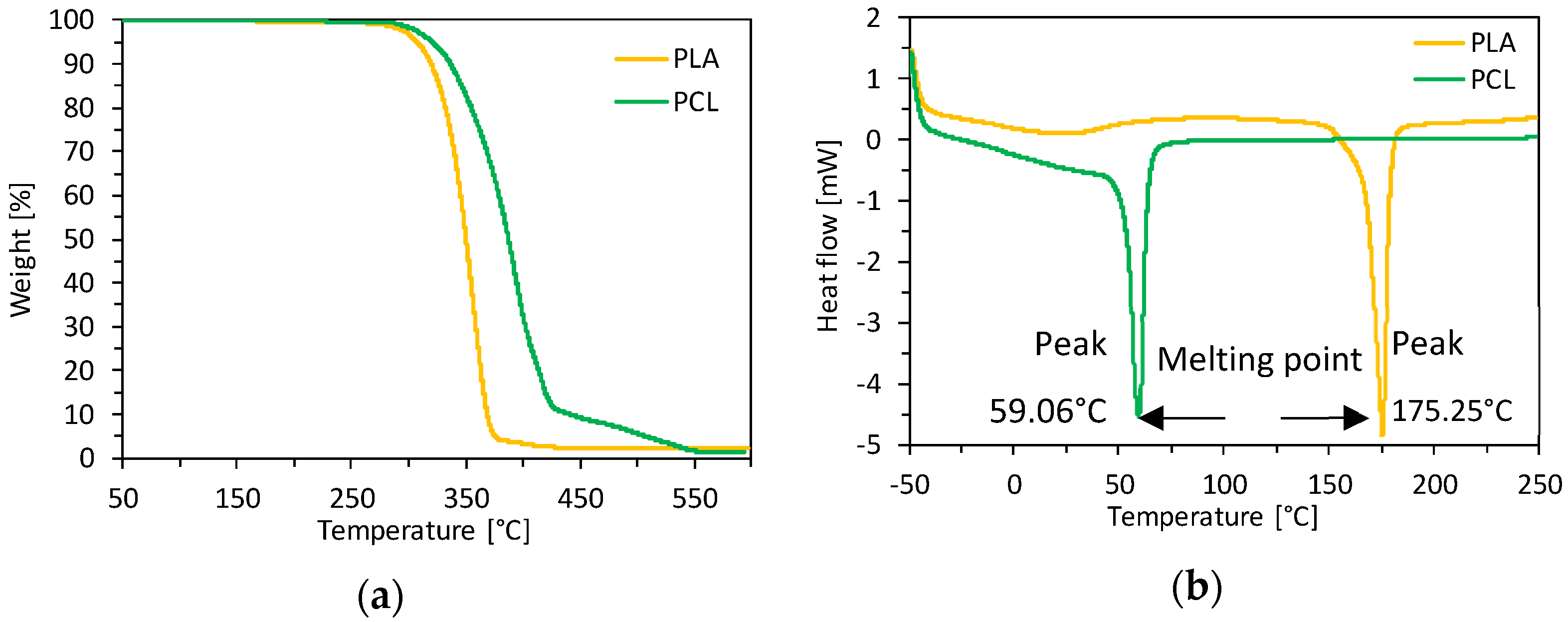 Materials 14 07718 g001