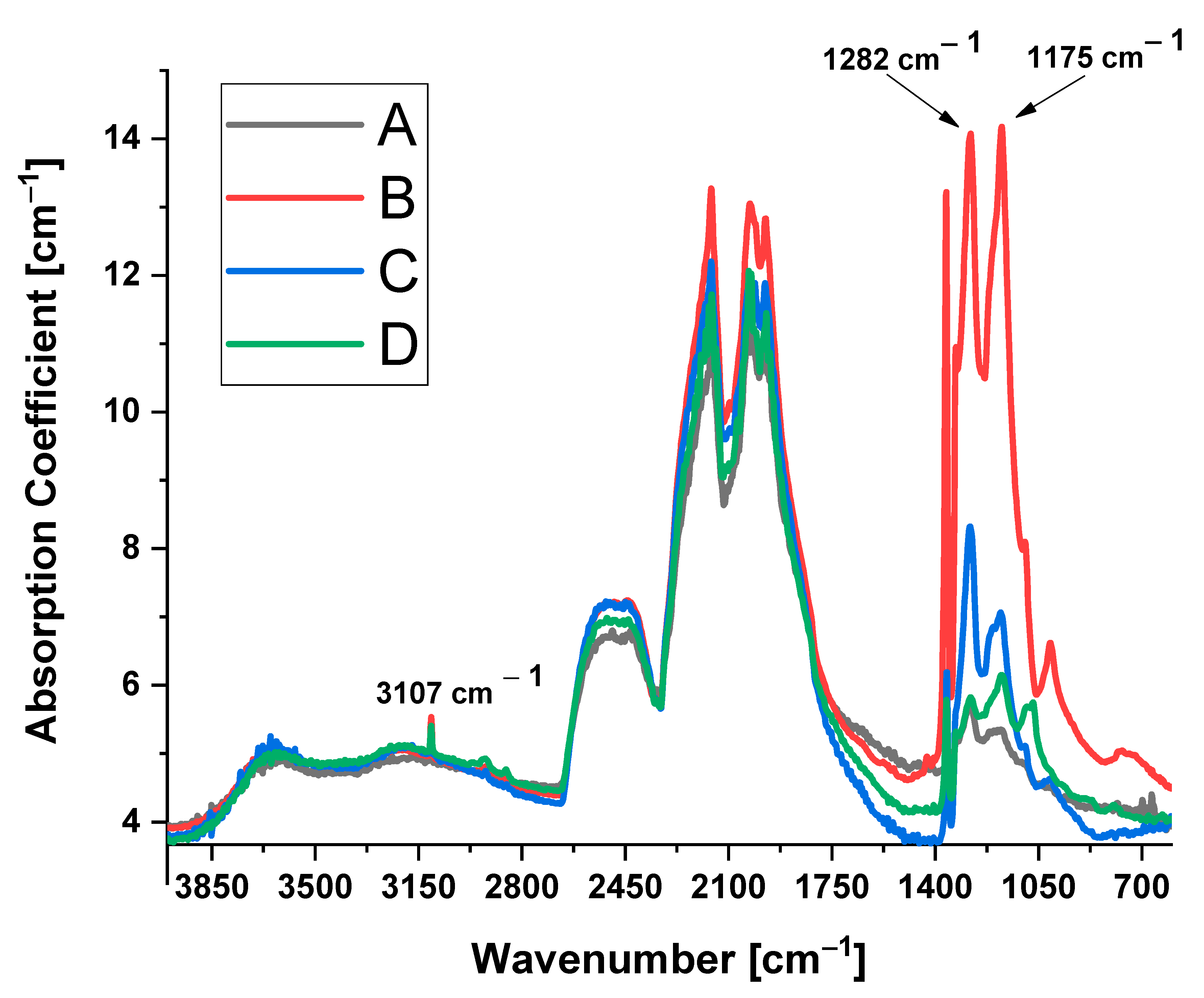 Materials 14 07719 g004