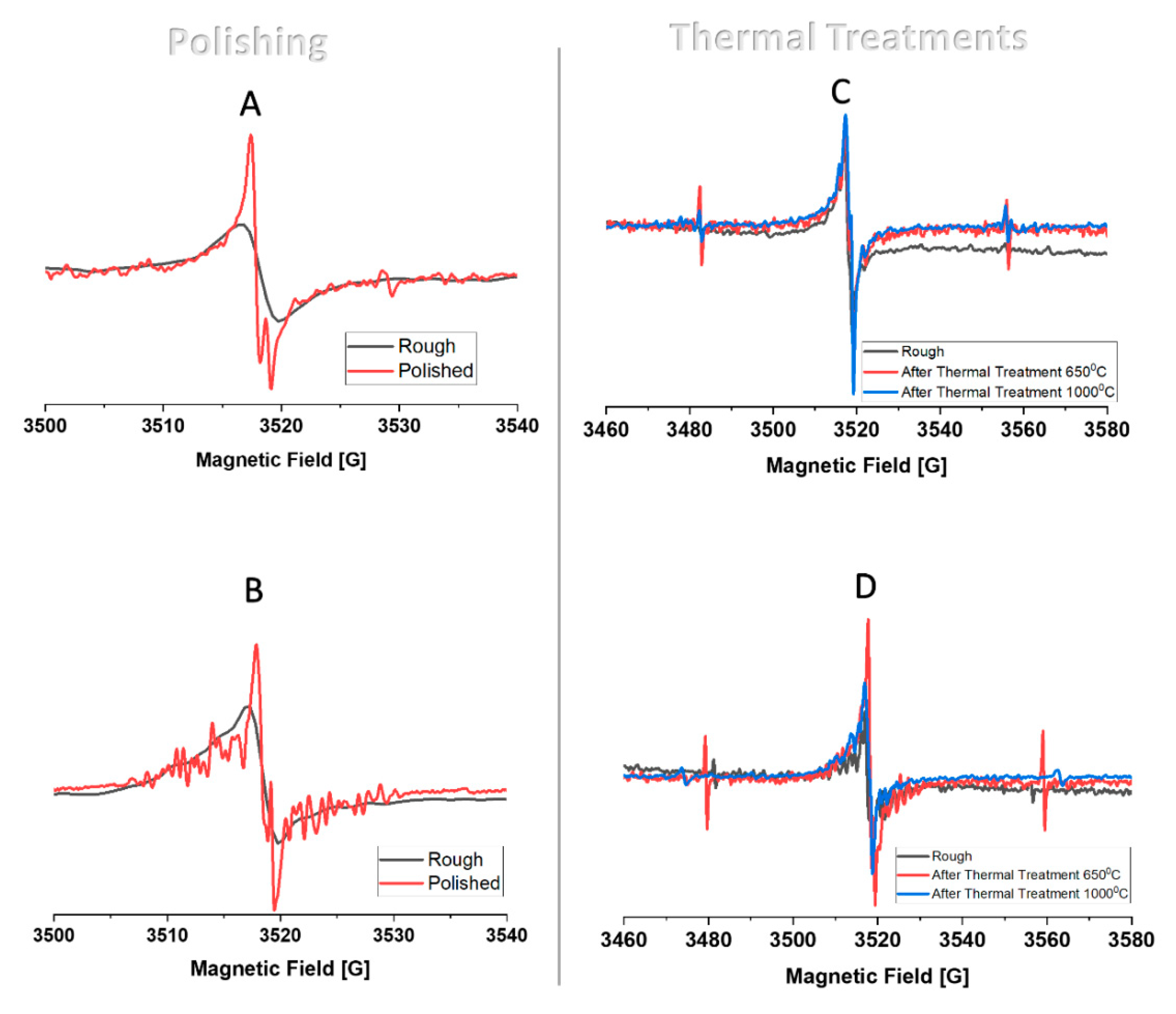Materials 14 07719 g010