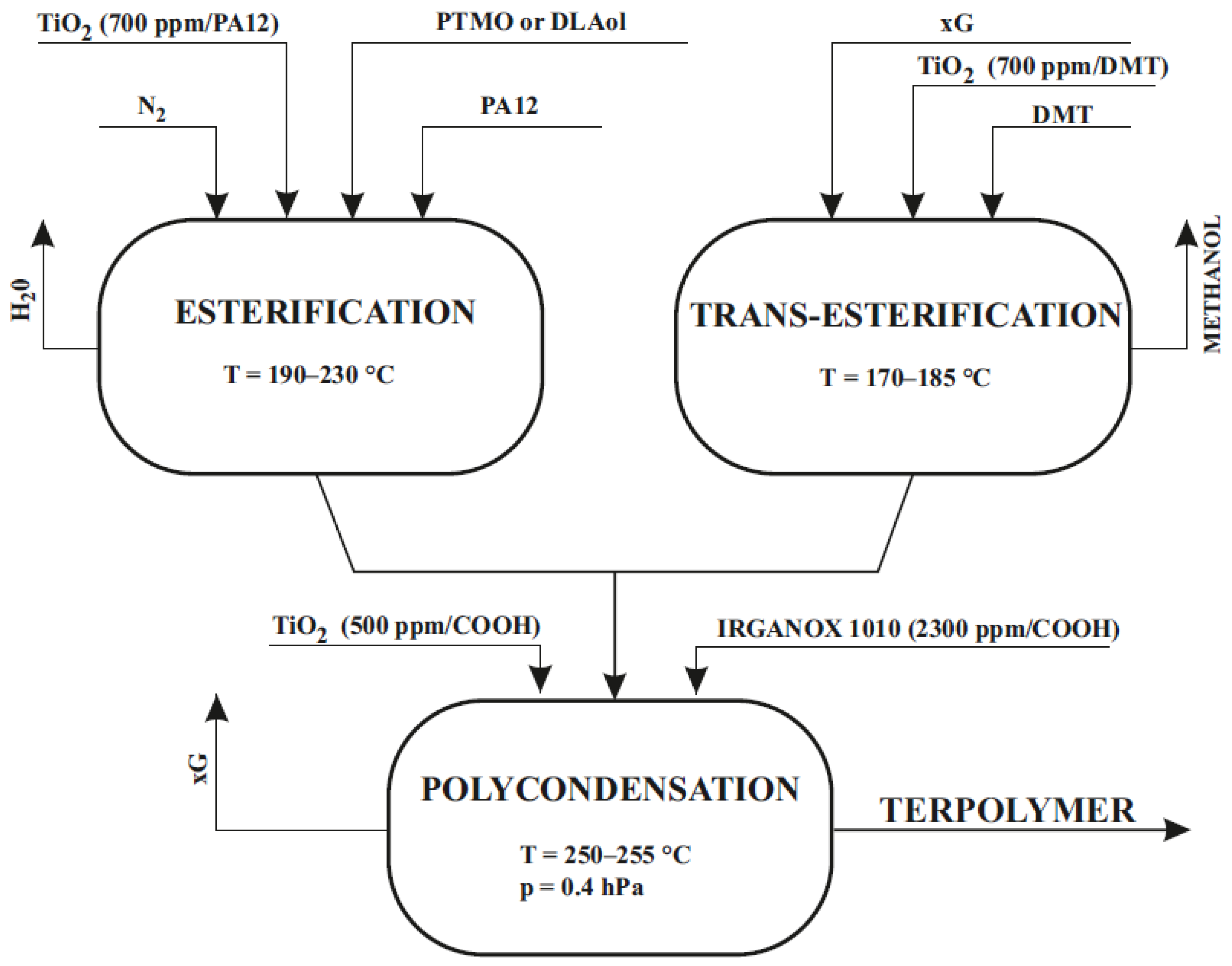 Materials 14 07720 g002