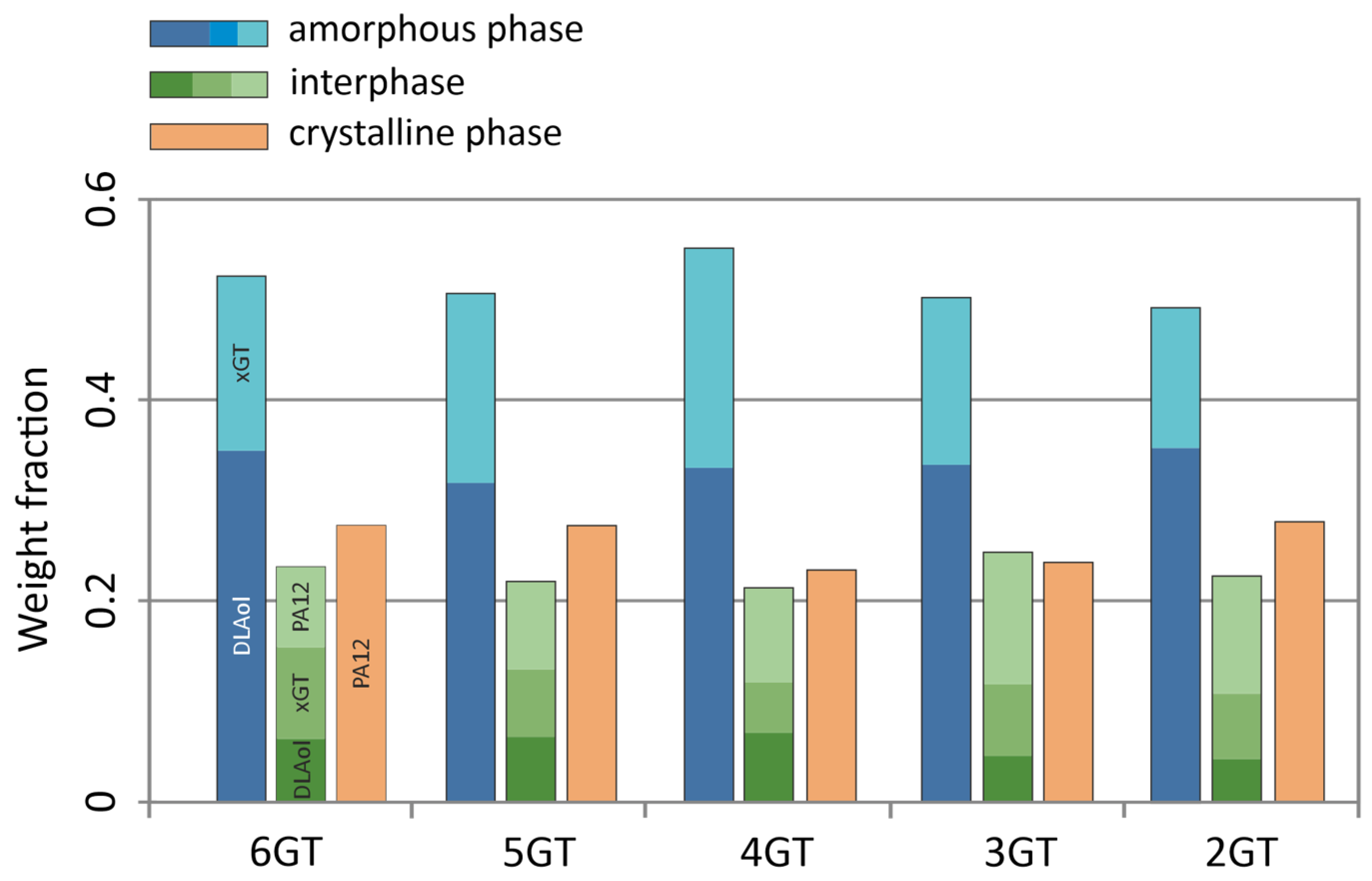 Materials 14 07720 g013