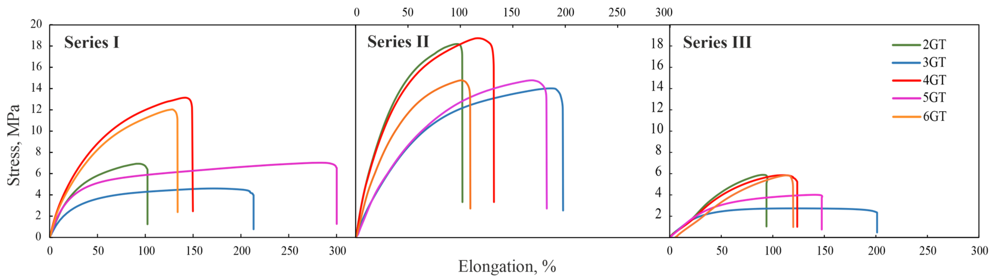 Materials 14 07720 g015