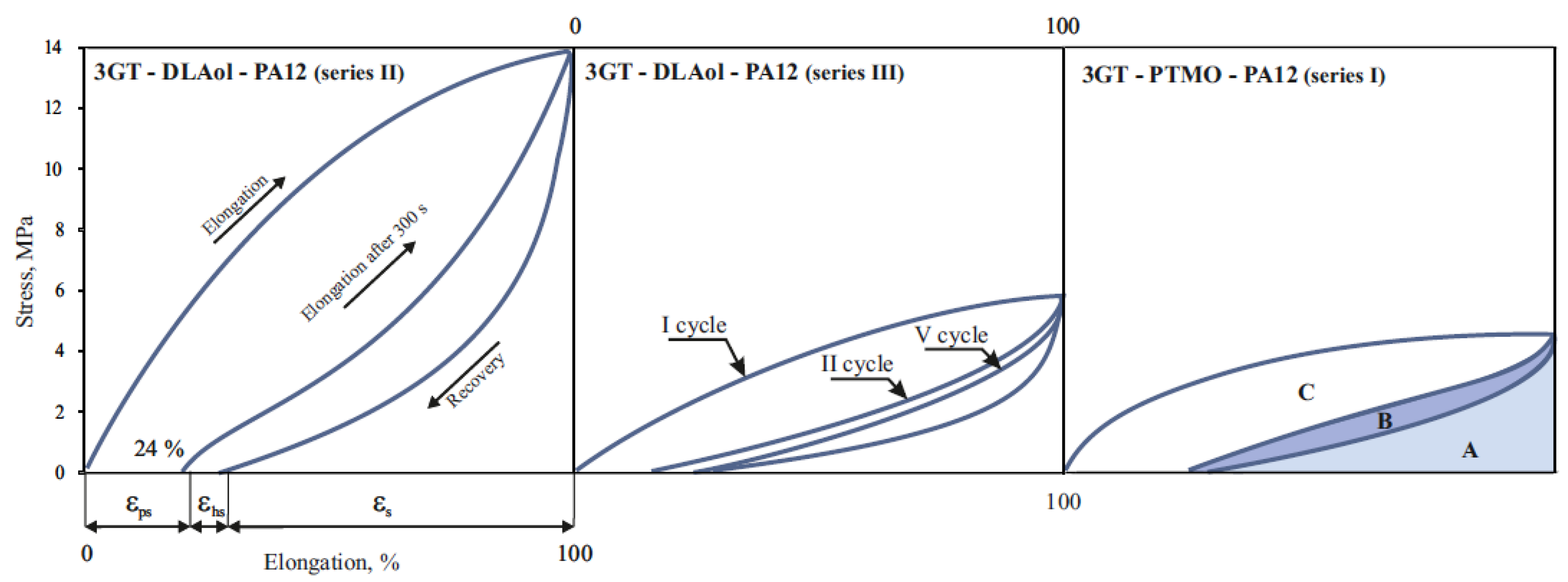 Materials 14 07720 g016