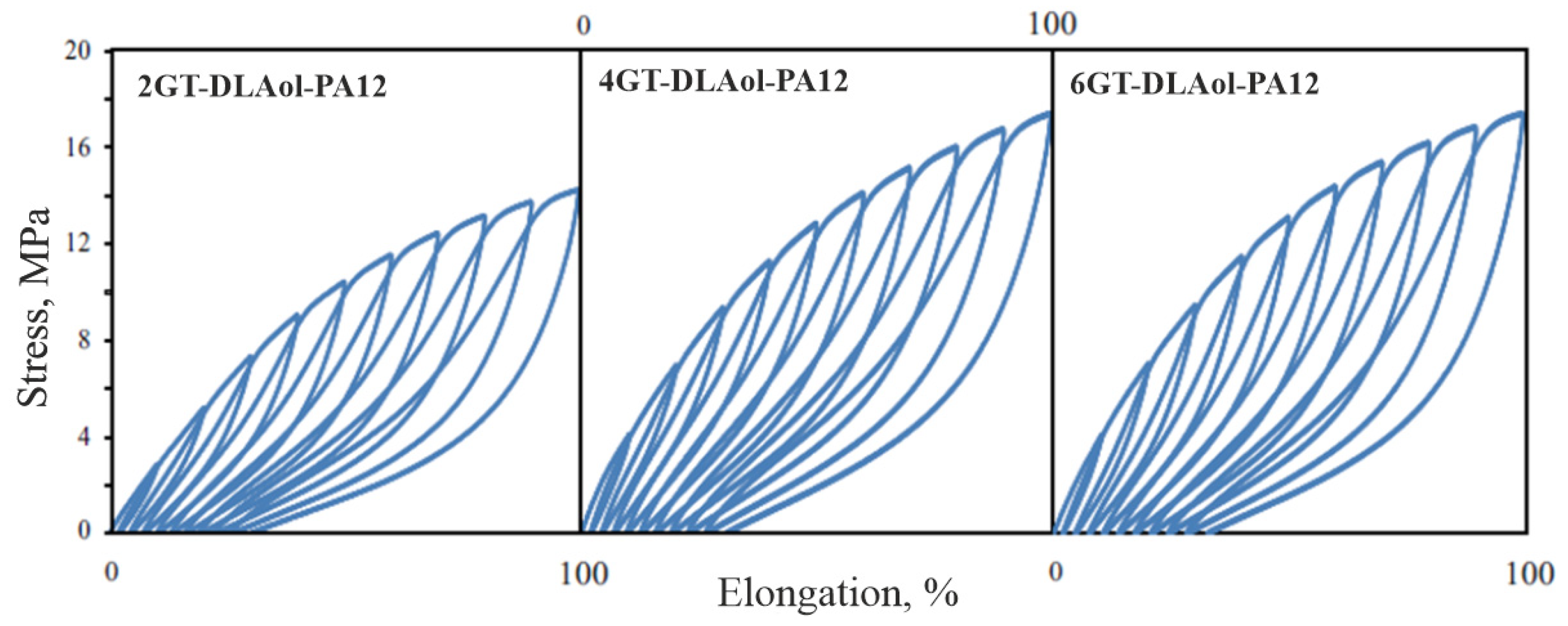 Materials 14 07720 g017