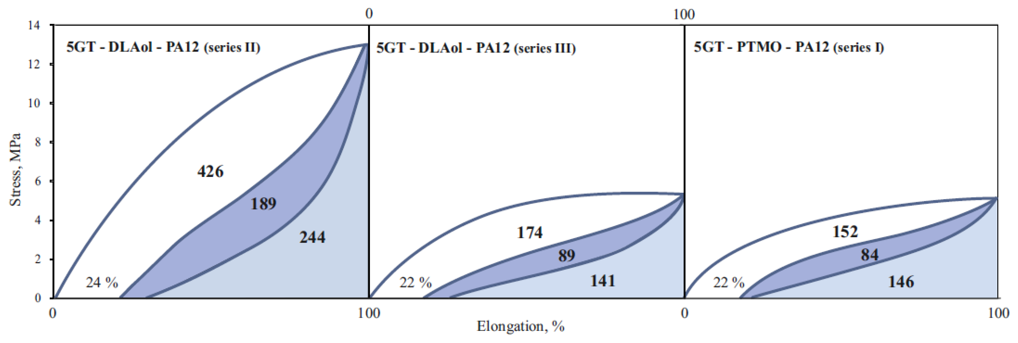 Materials 14 07720 g019