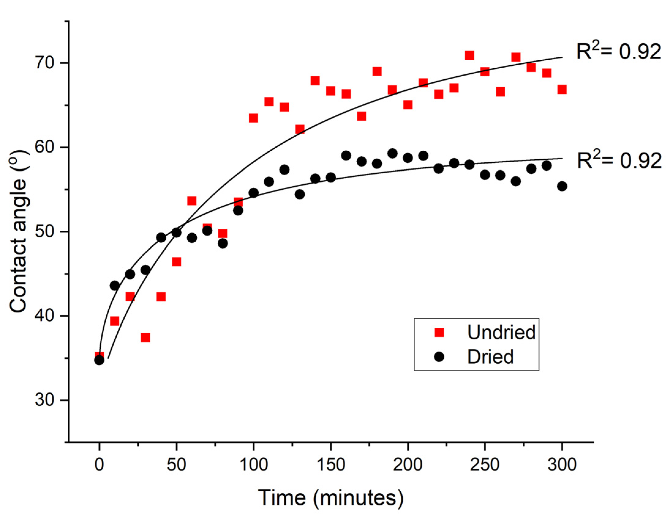 Materials 14 07721 g011