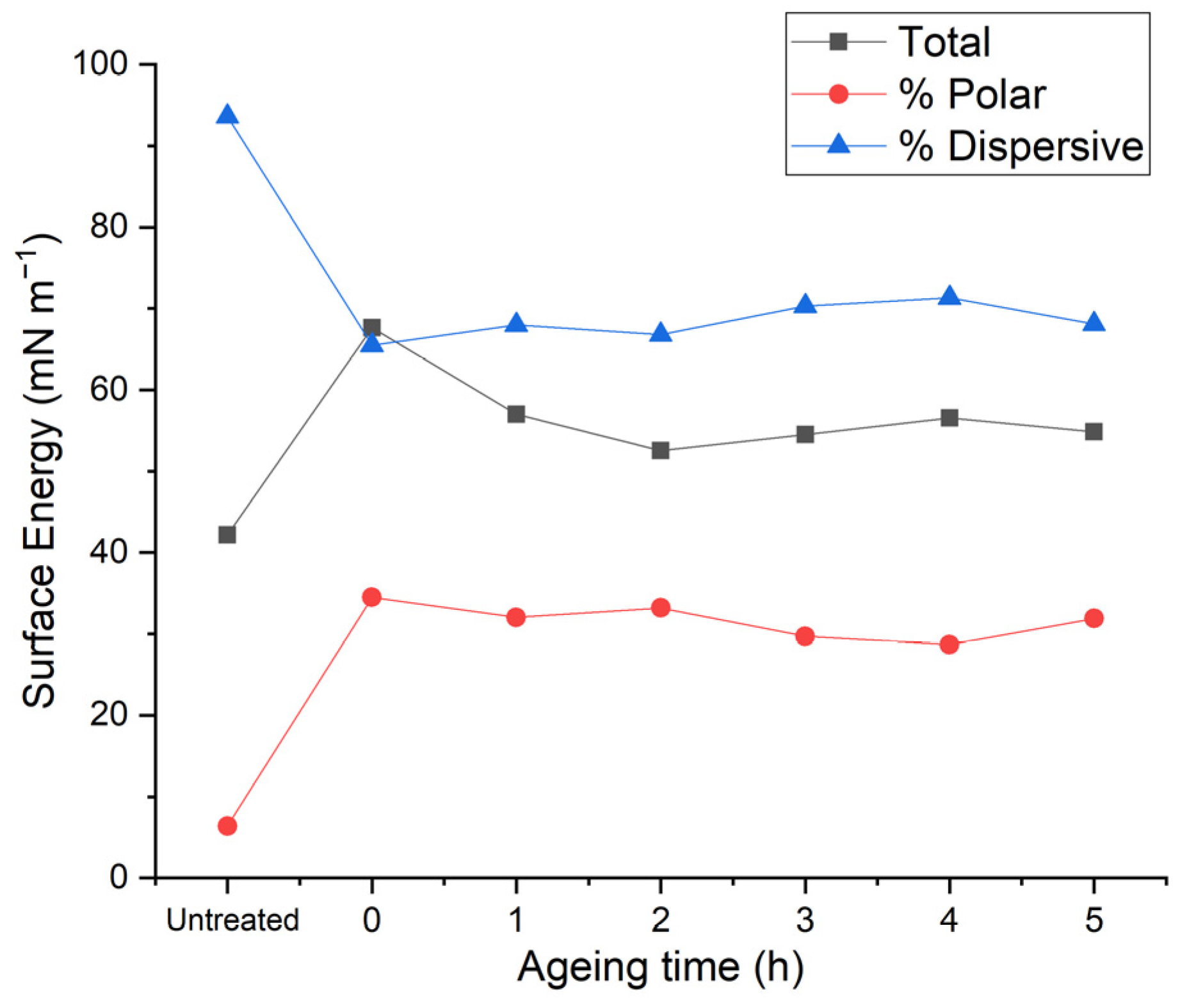 Materials 14 07721 g015