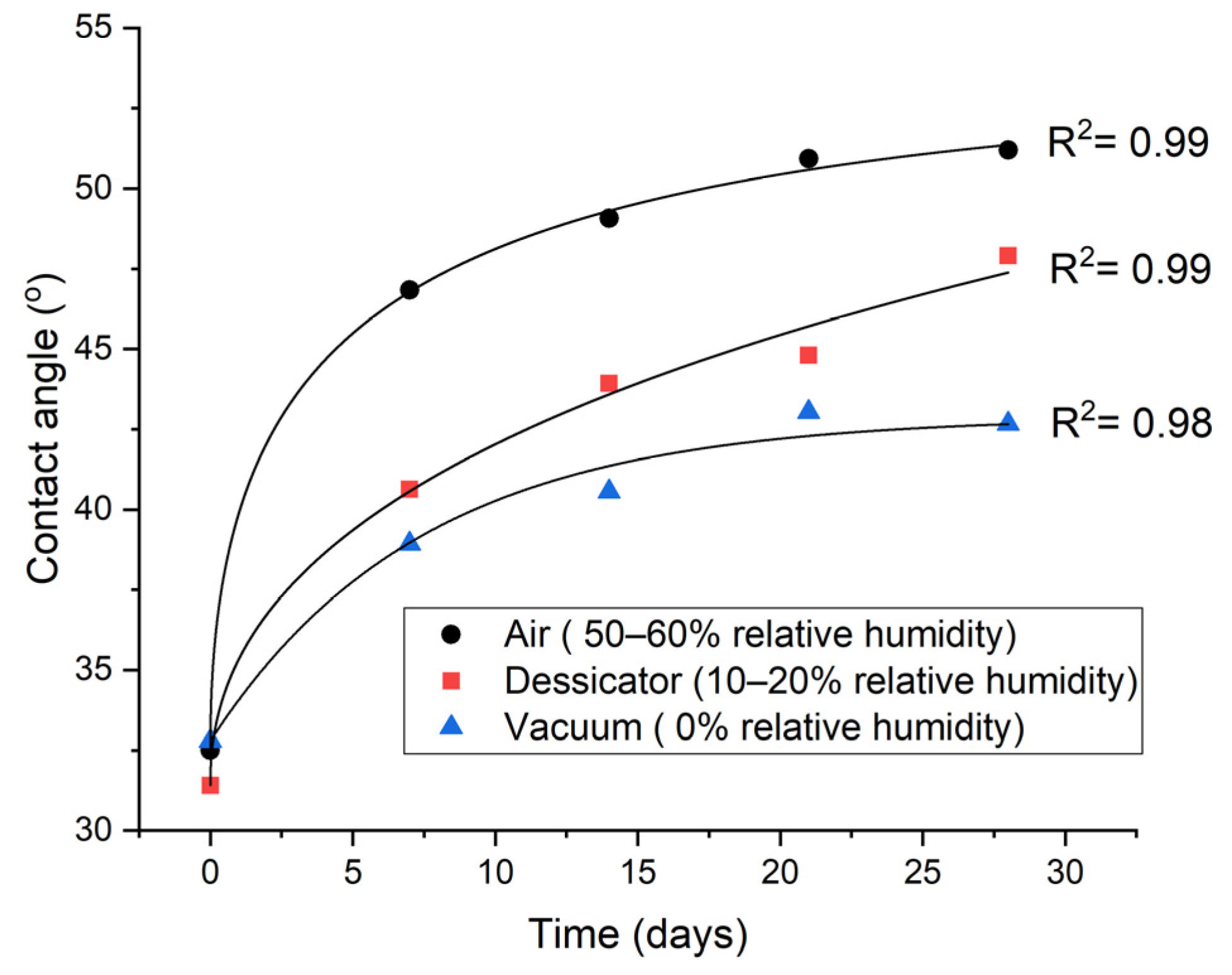 Materials 14 07721 g016