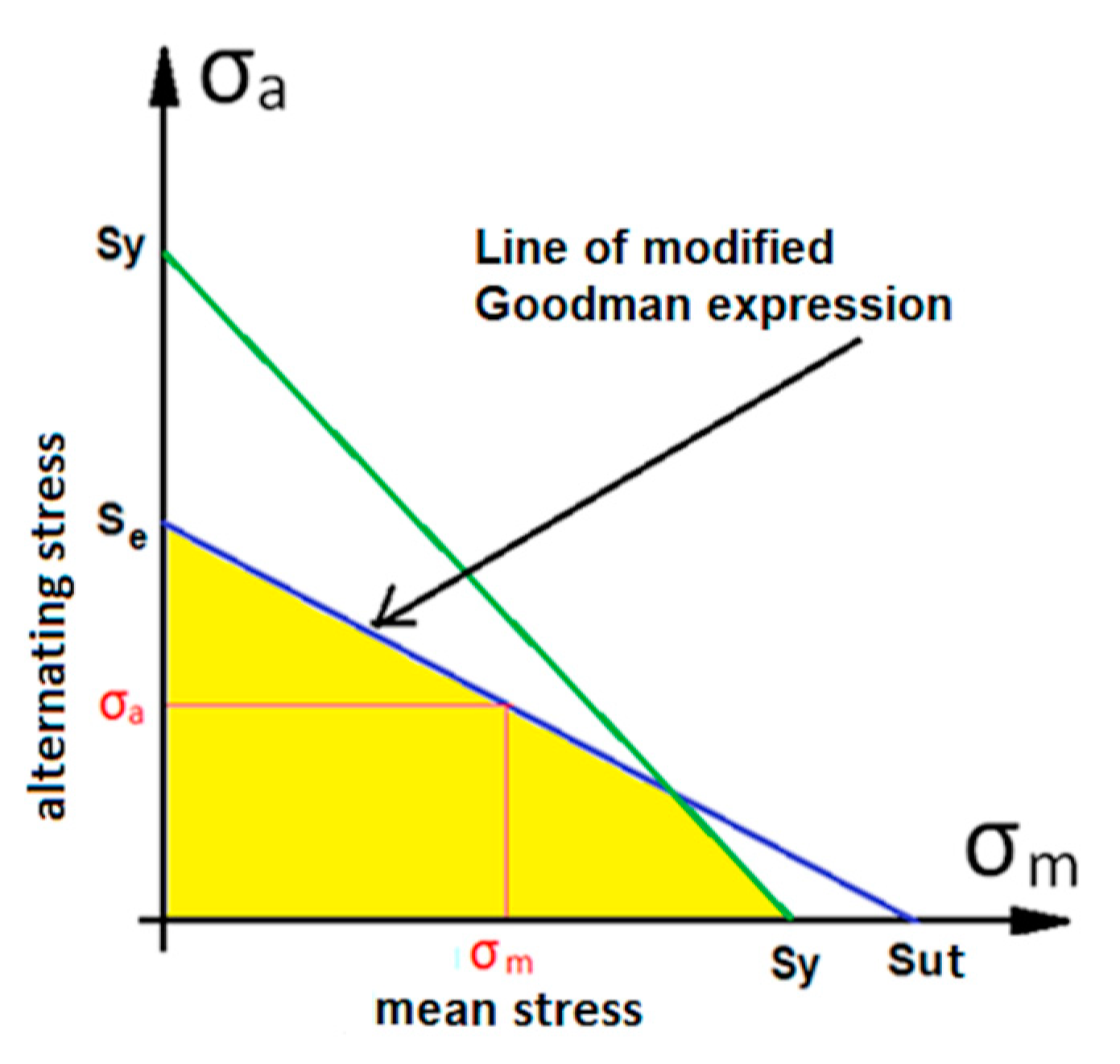 Materials 14 07726 g004