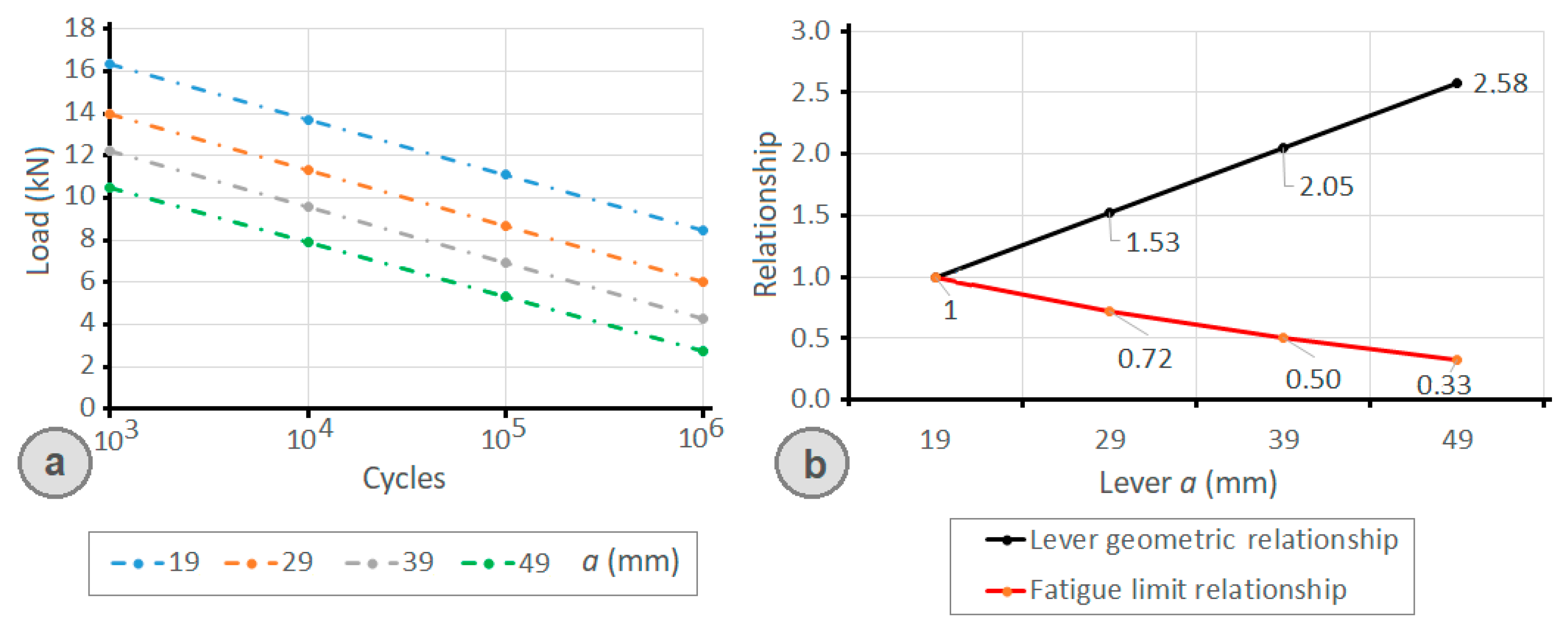 Materials 14 07726 g015