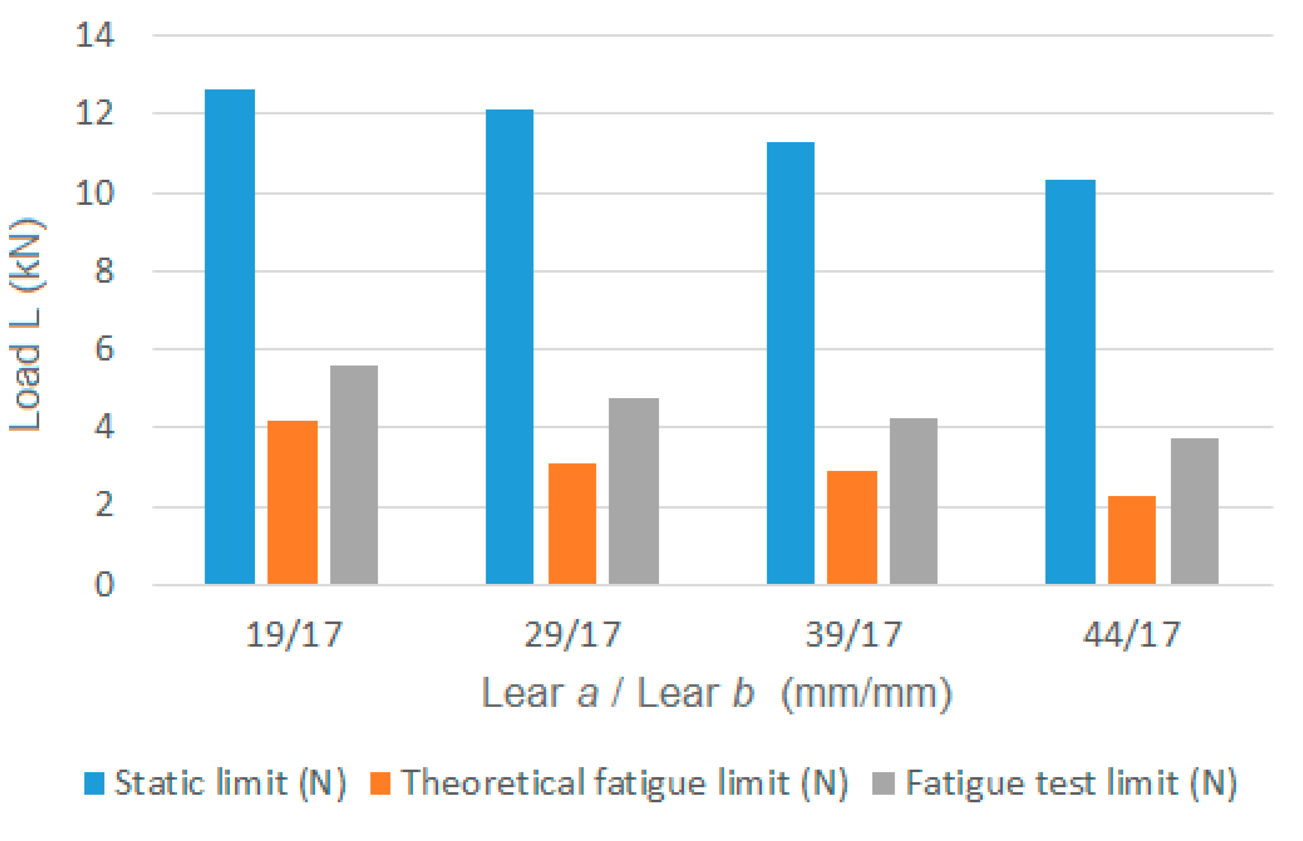 Materials 14 07726 g019