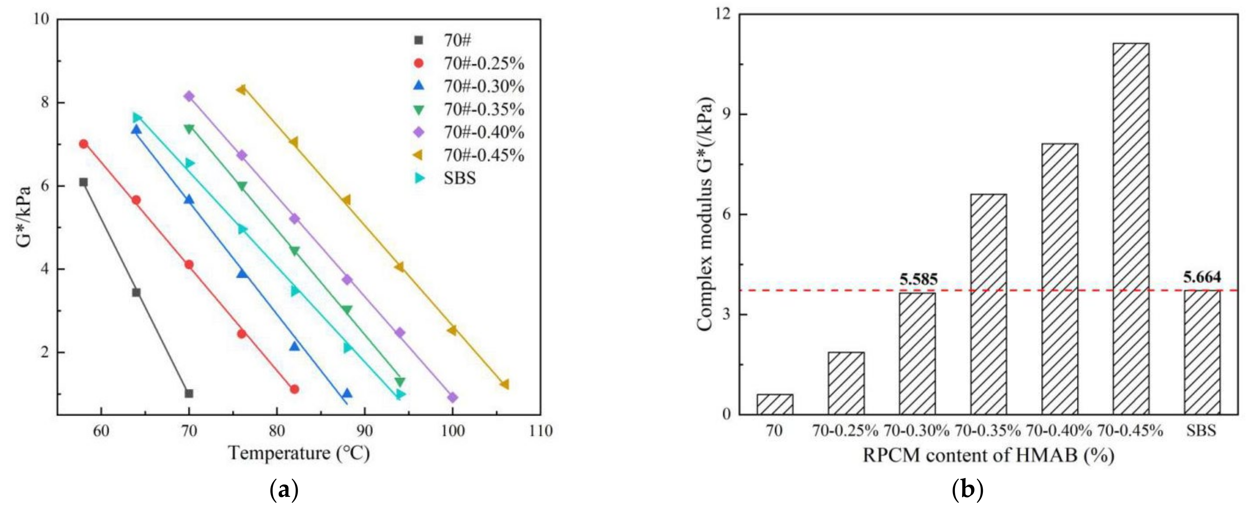 Materials 14 07727 g002