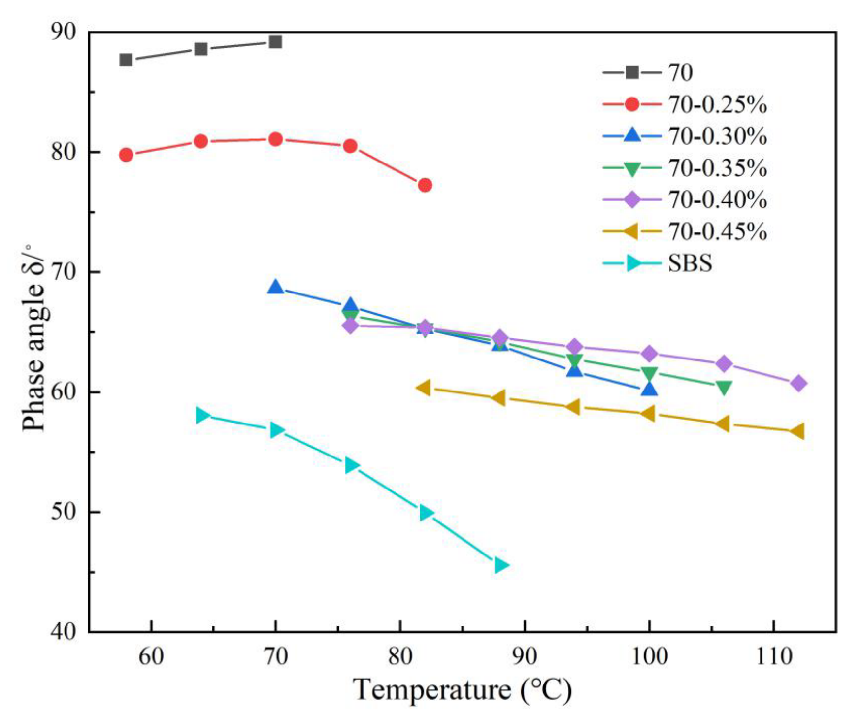 Materials 14 07727 g003