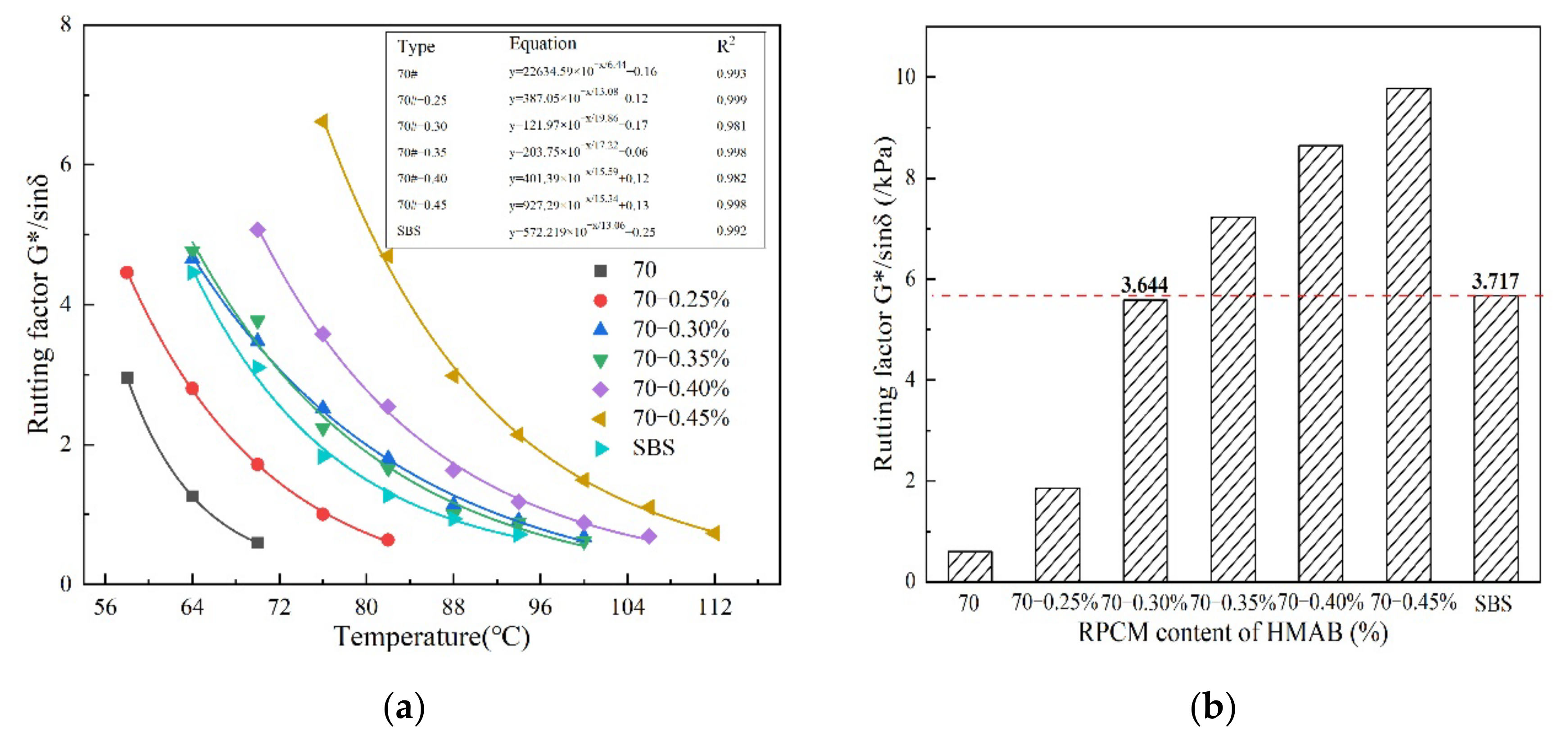 Materials 14 07727 g004