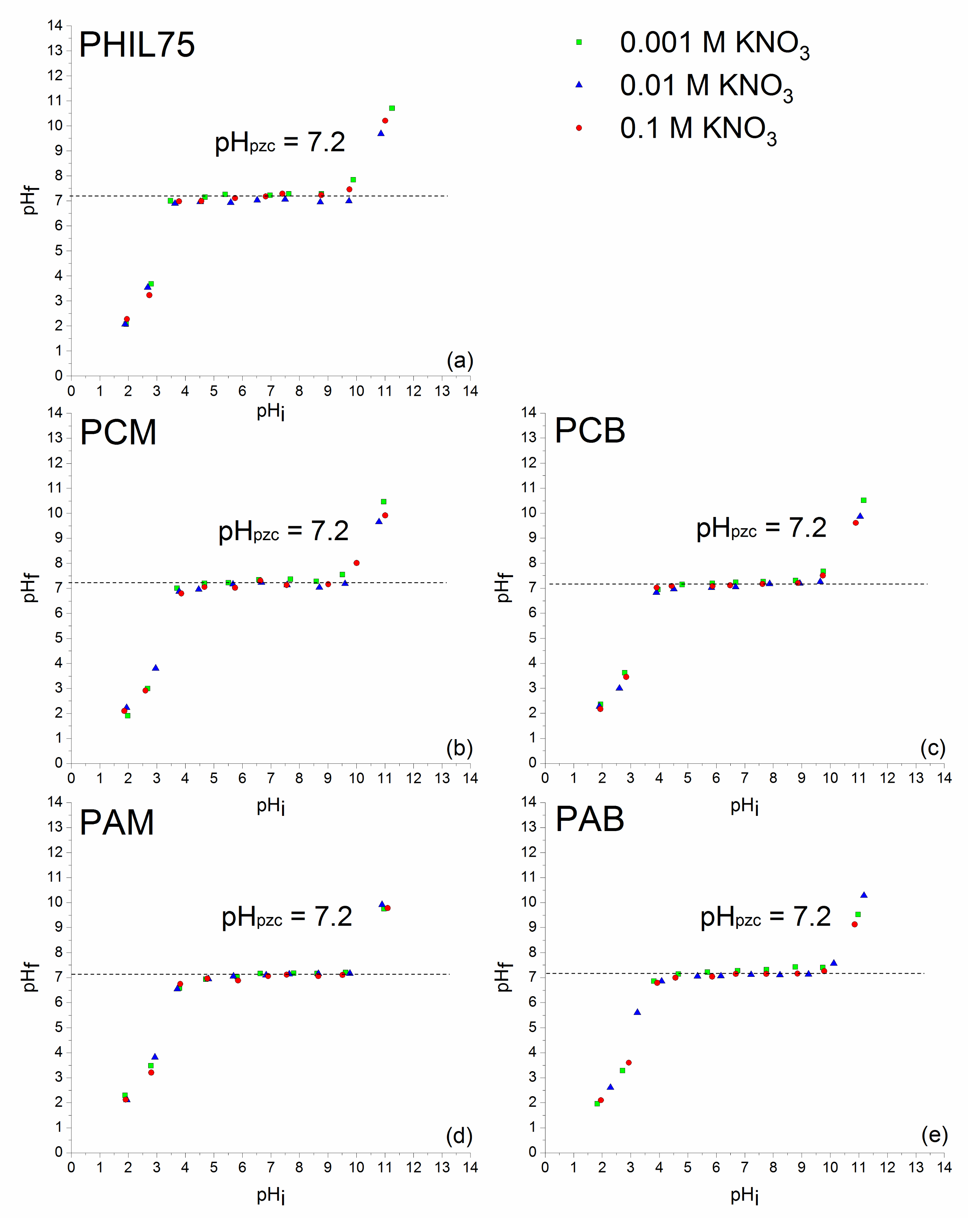 Materials 14 07728 g002