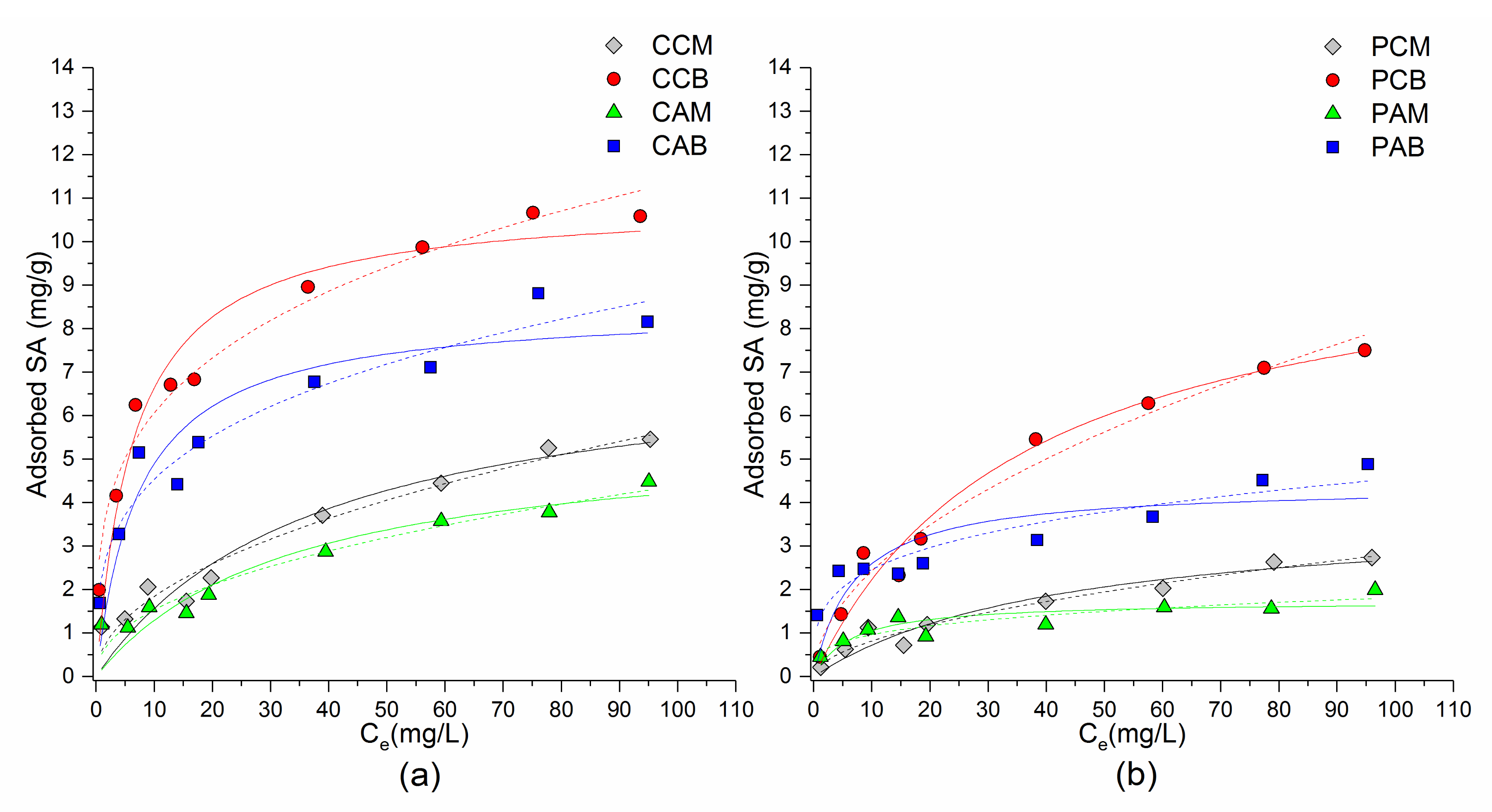 Materials 14 07728 g003
