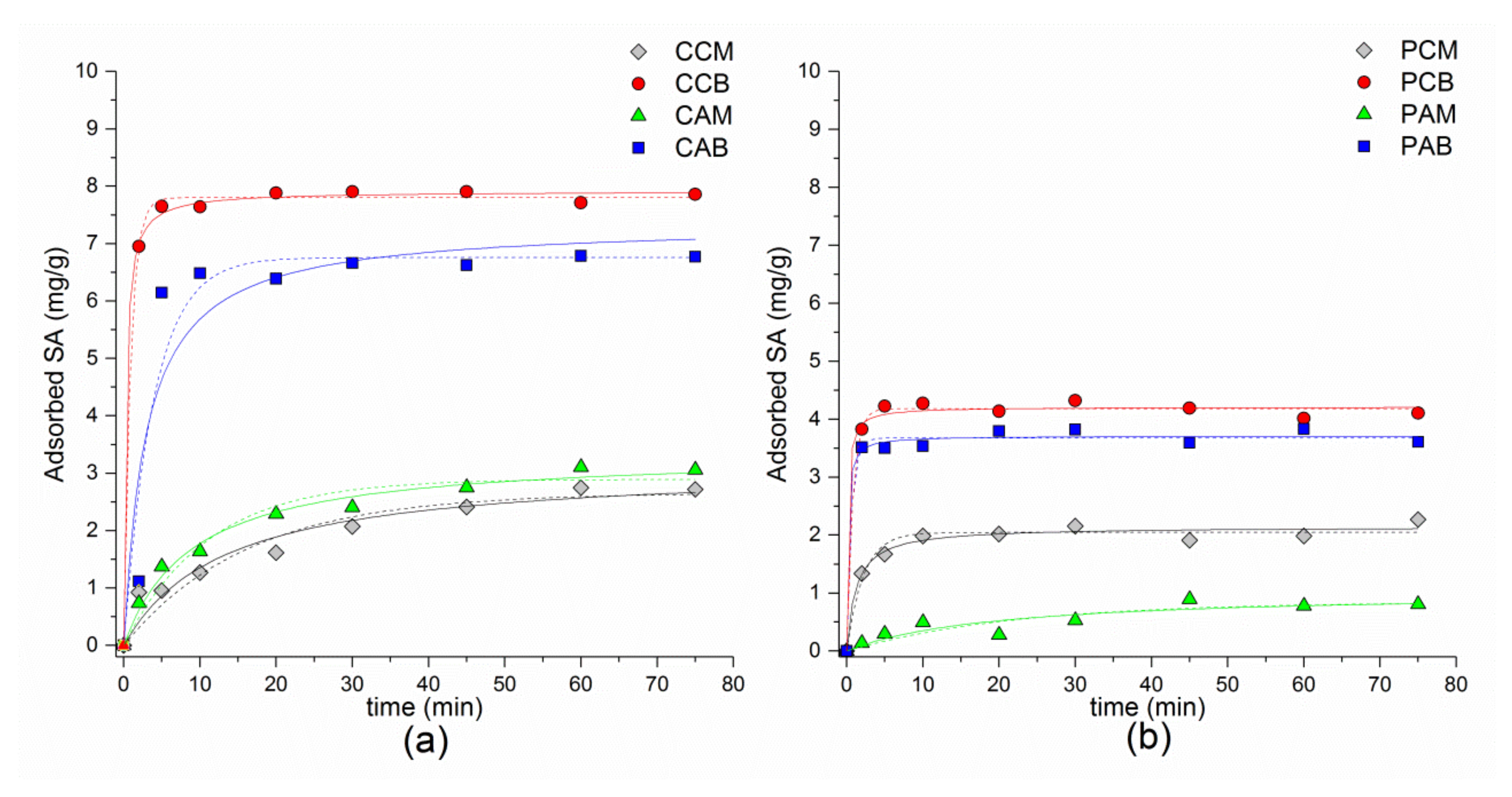 Materials 14 07728 g004