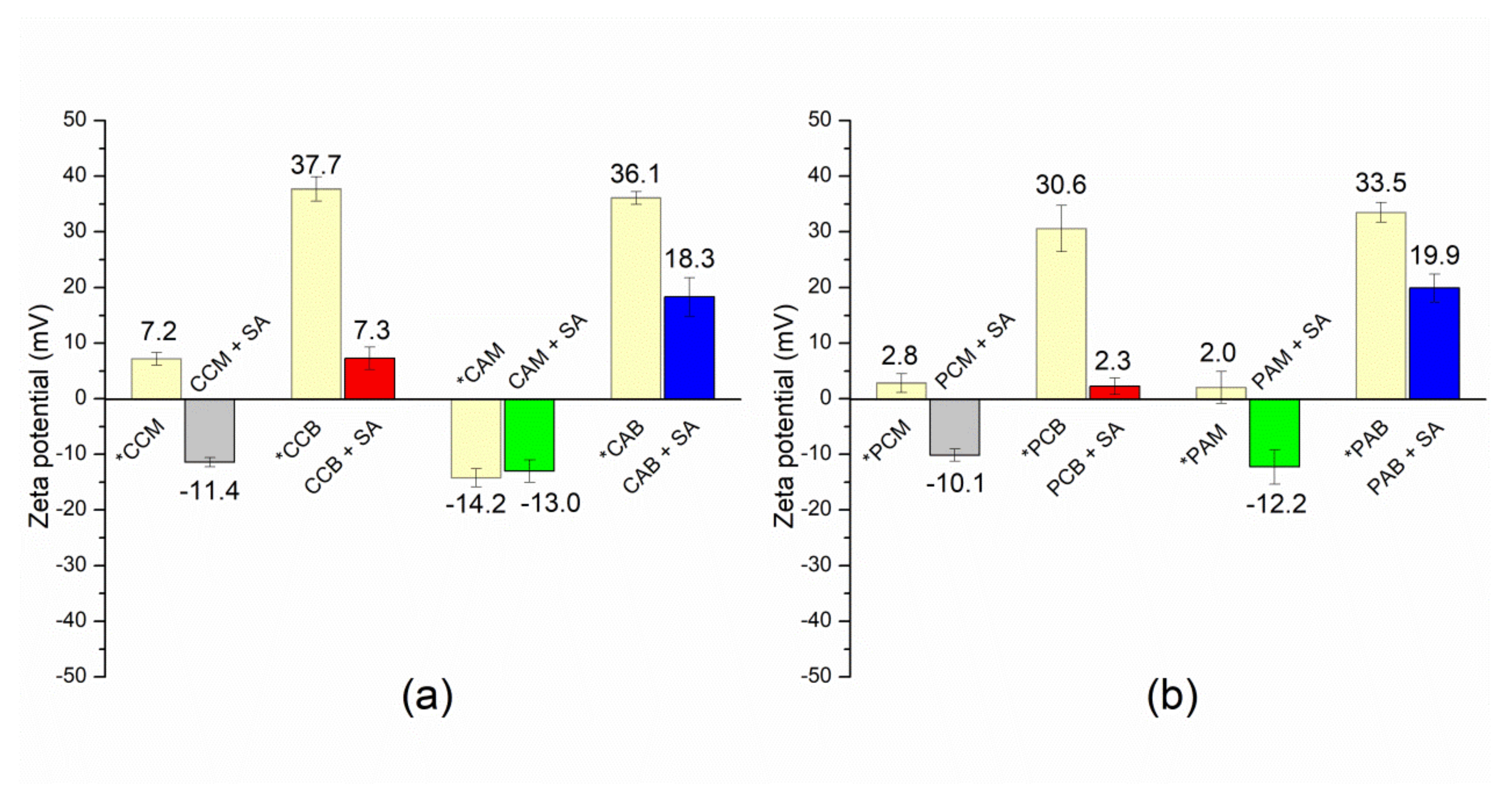 Materials 14 07728 g005