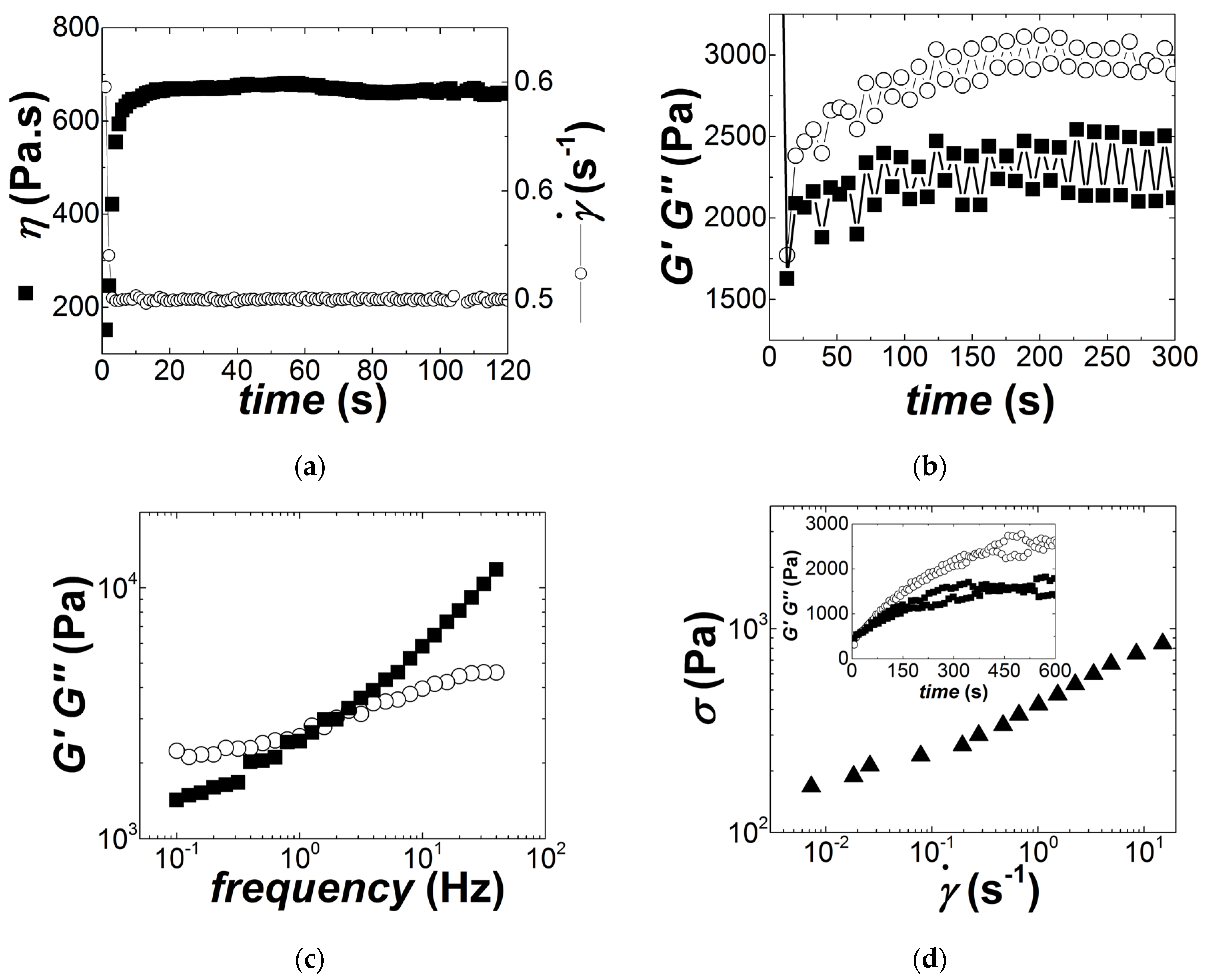 Materials 14 07734 g002
