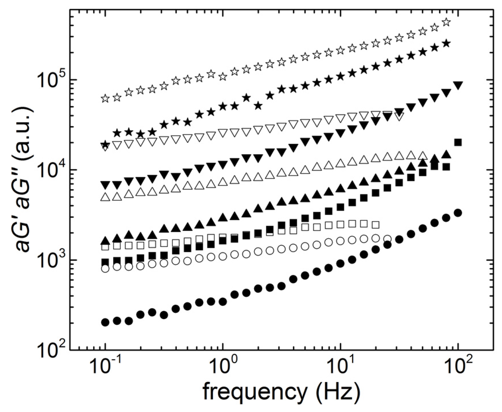 Materials 14 07734 g003