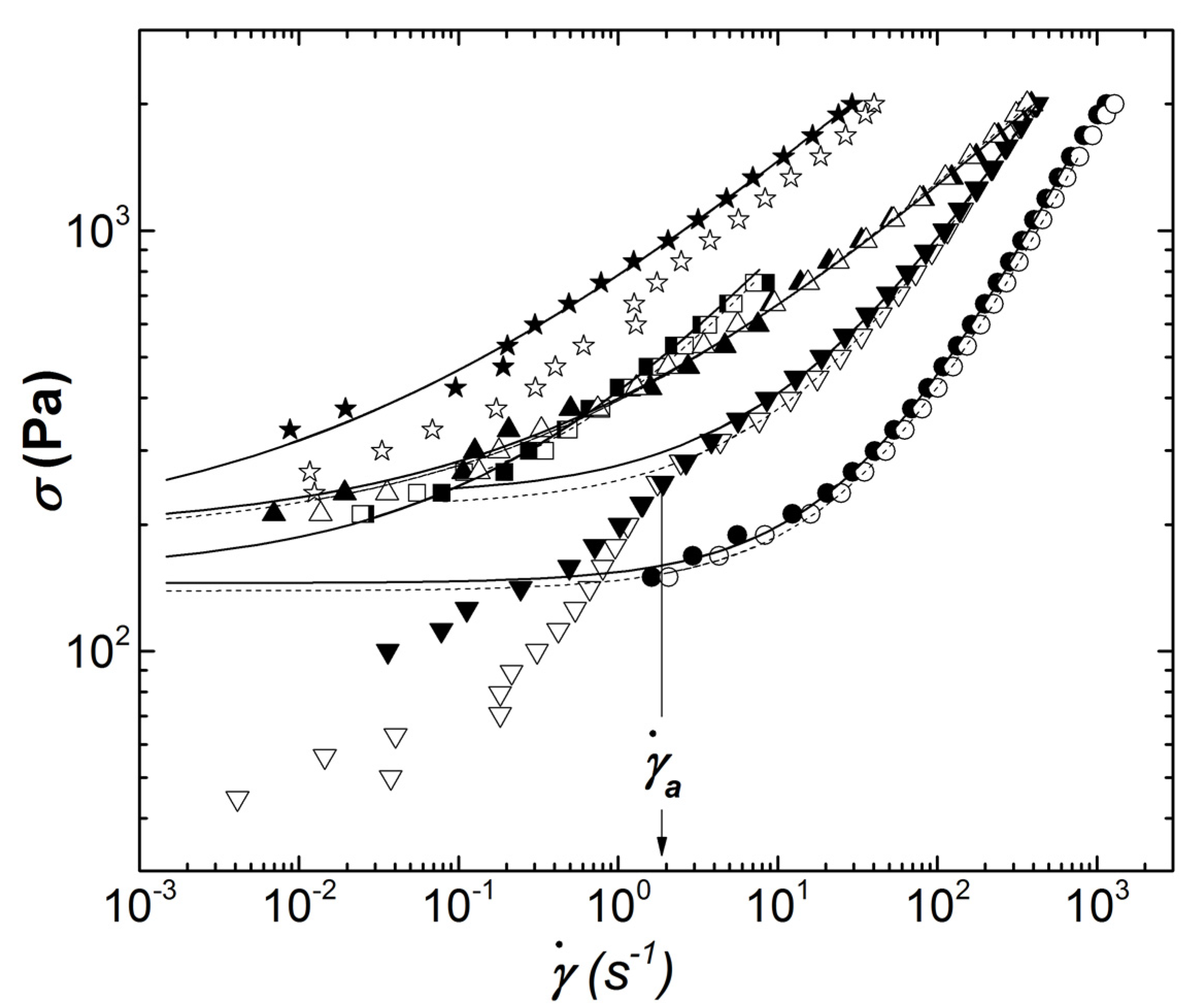 Materials 14 07734 g005