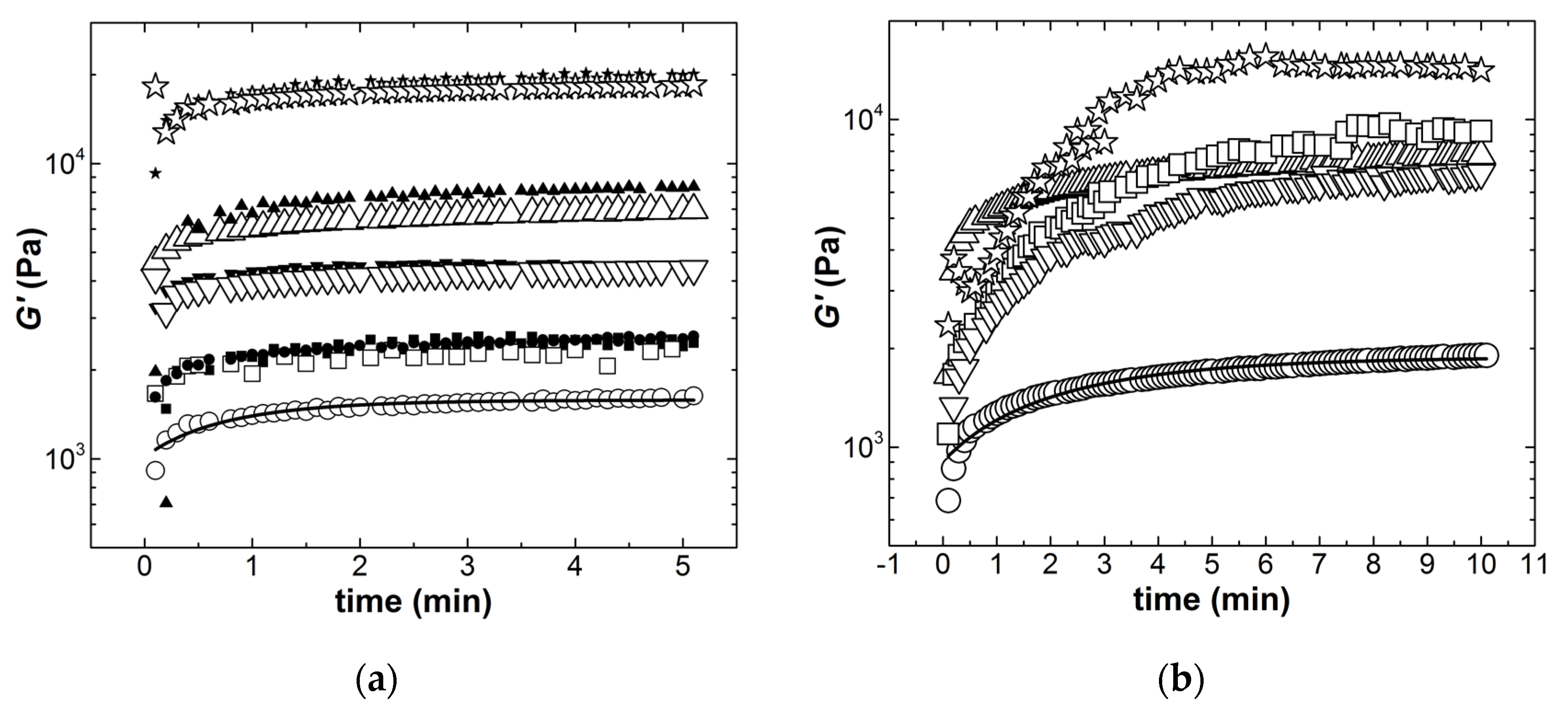 Materials 14 07734 g006