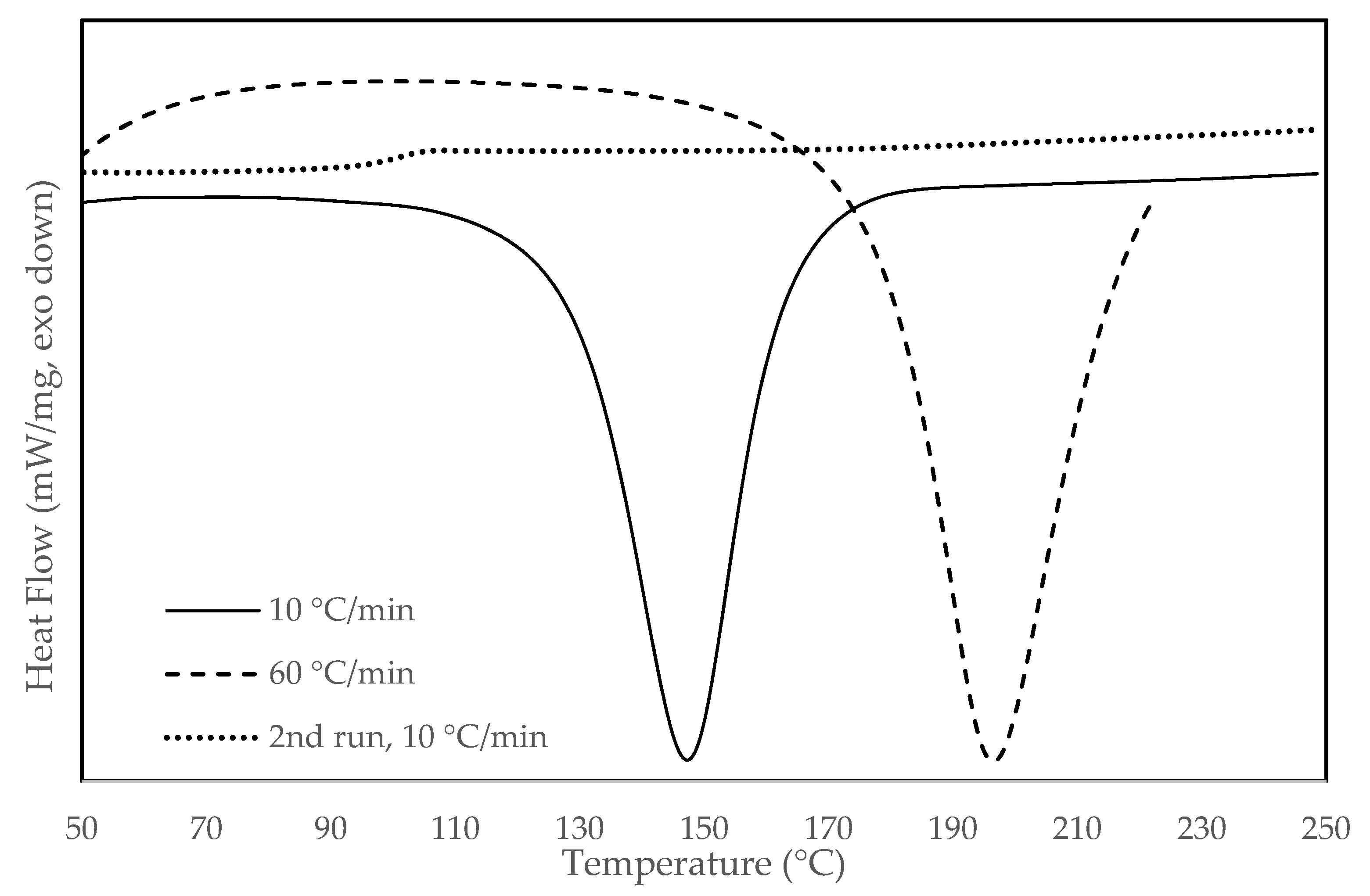 Materials 14 07734 g007