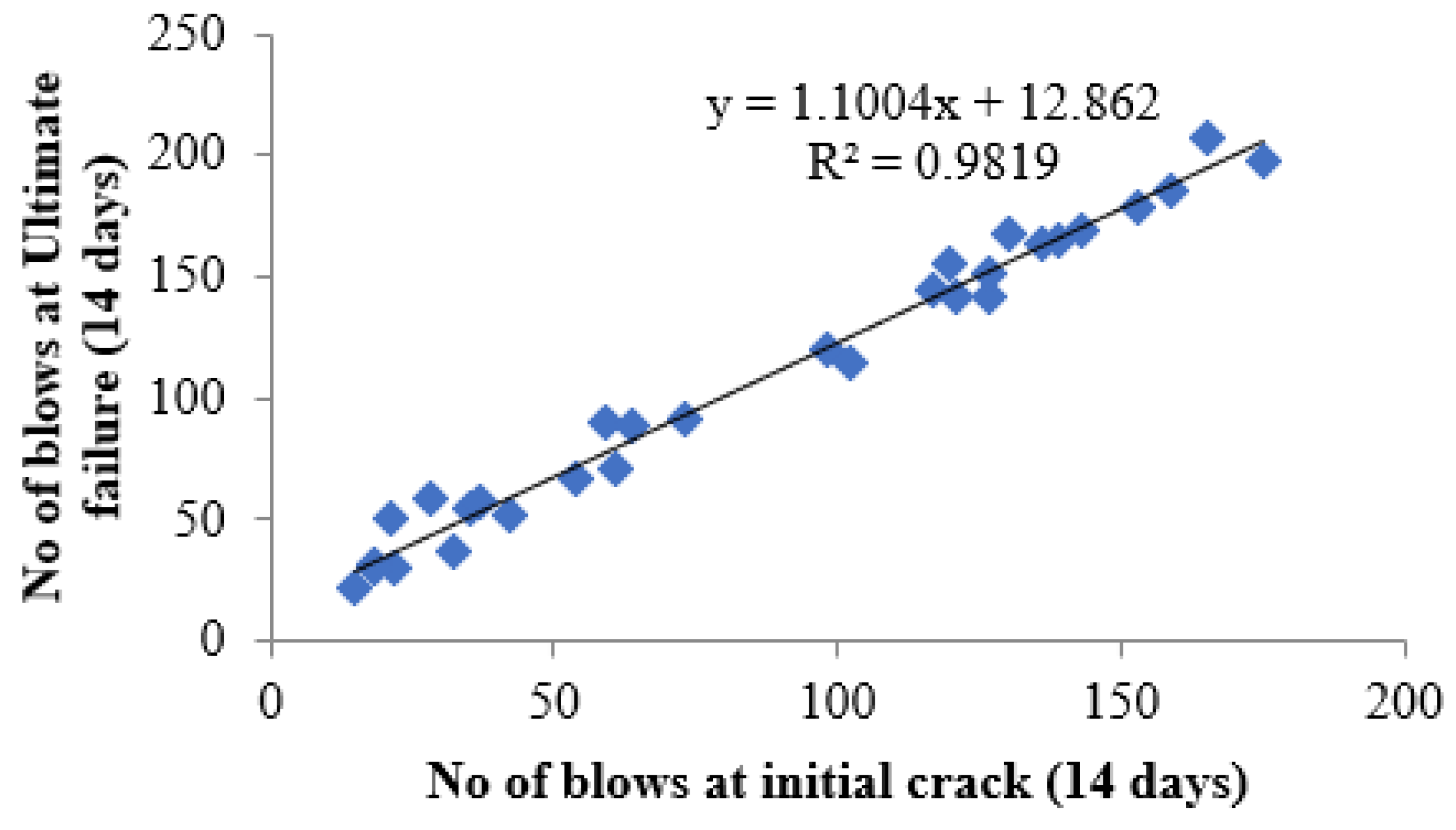 Materials 14 07735 g014