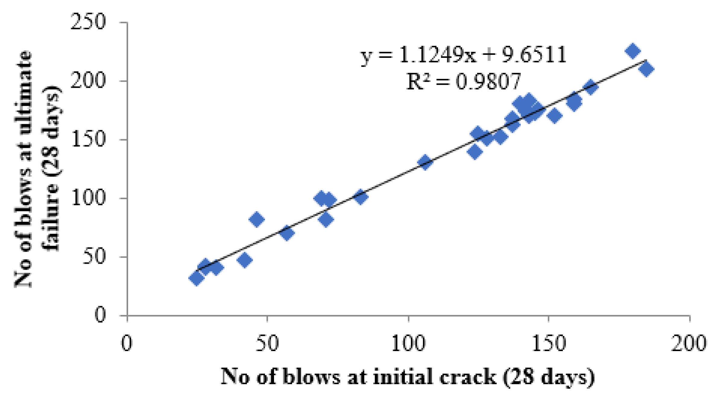 Materials 14 07735 g015