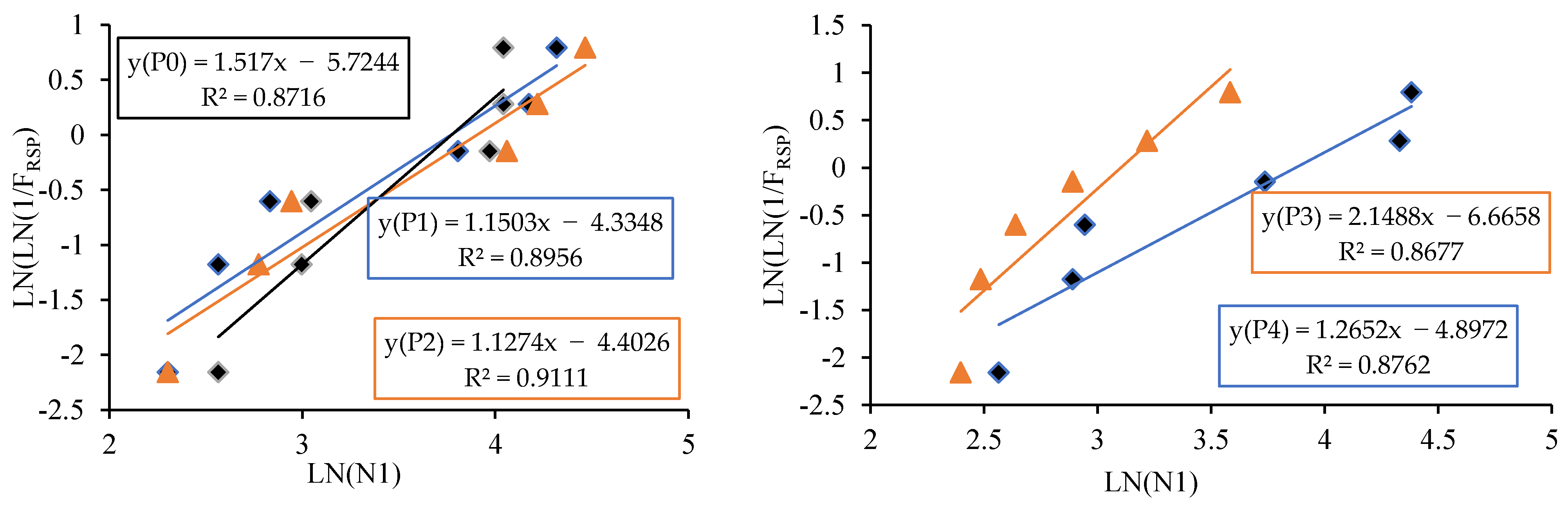 Materials 14 07735 g020