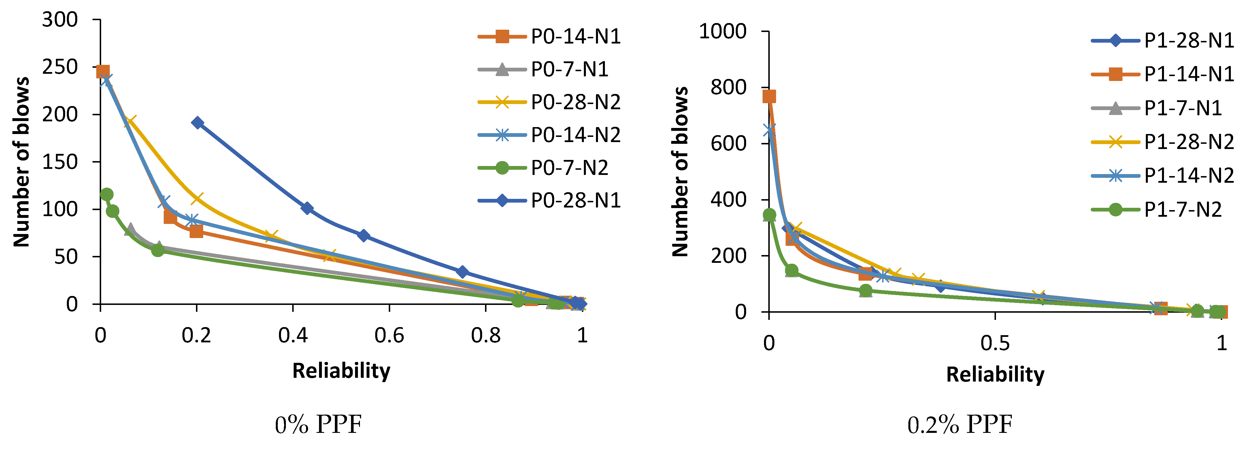 Materials 14 07735 g022a