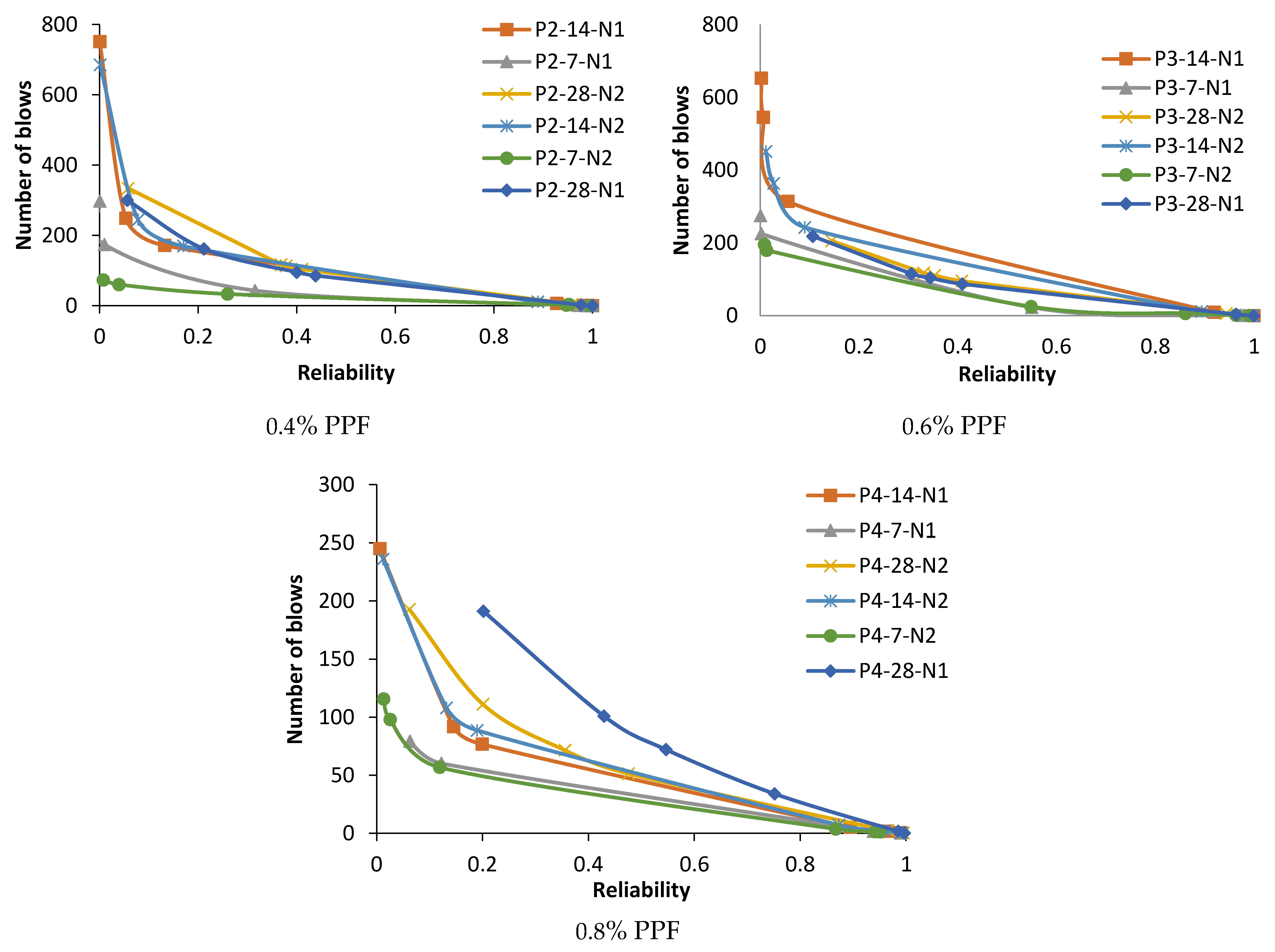 Materials 14 07735 g022b