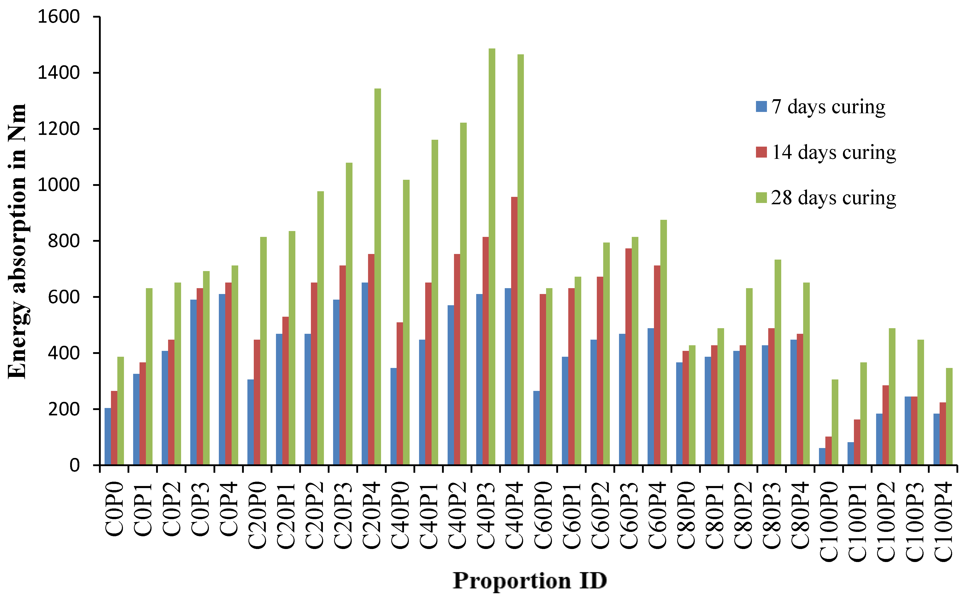Materials 14 07735 g023