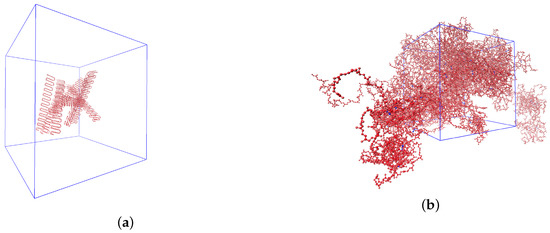 Materials 14 07737 g001 550