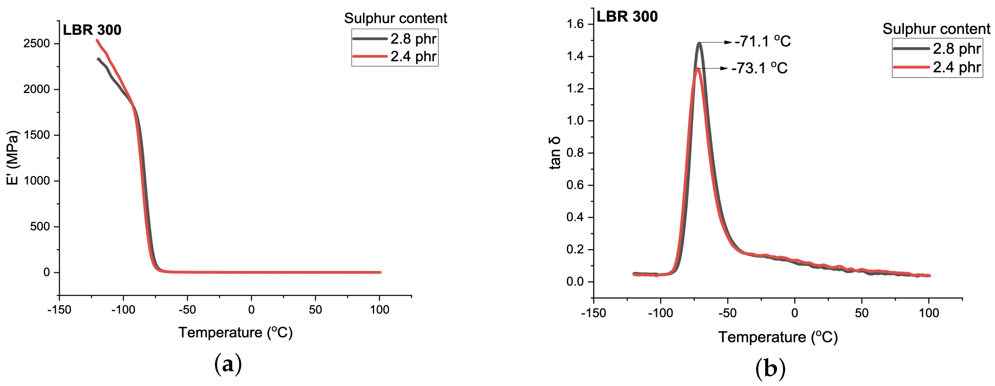 Materials 14 07737 g004