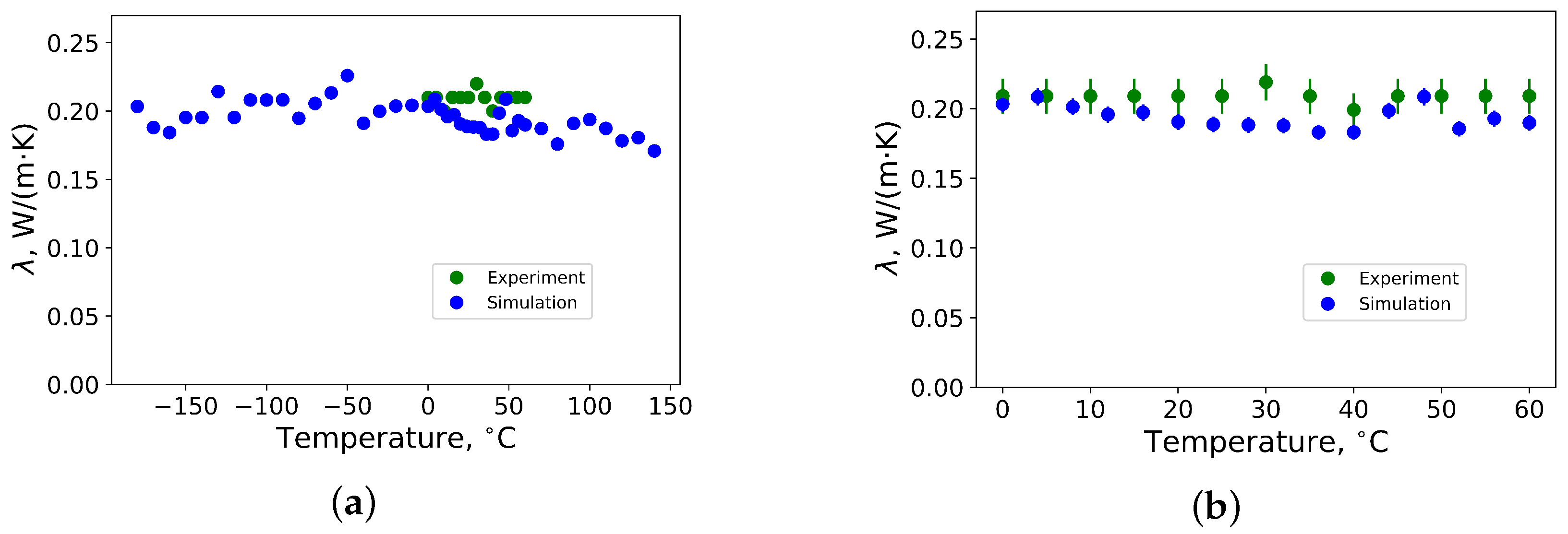 Materials 14 07737 g006