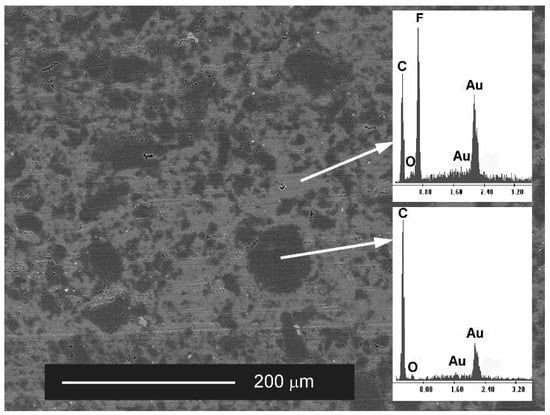 Materials 14 07738 g001 550