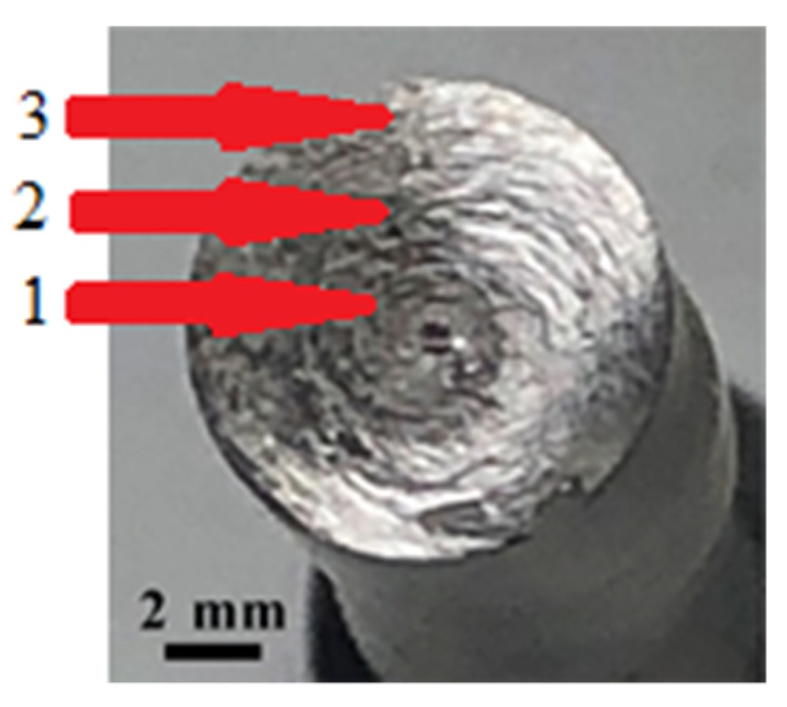 Materials 14 07739 g004 Materials 14 07739 g004