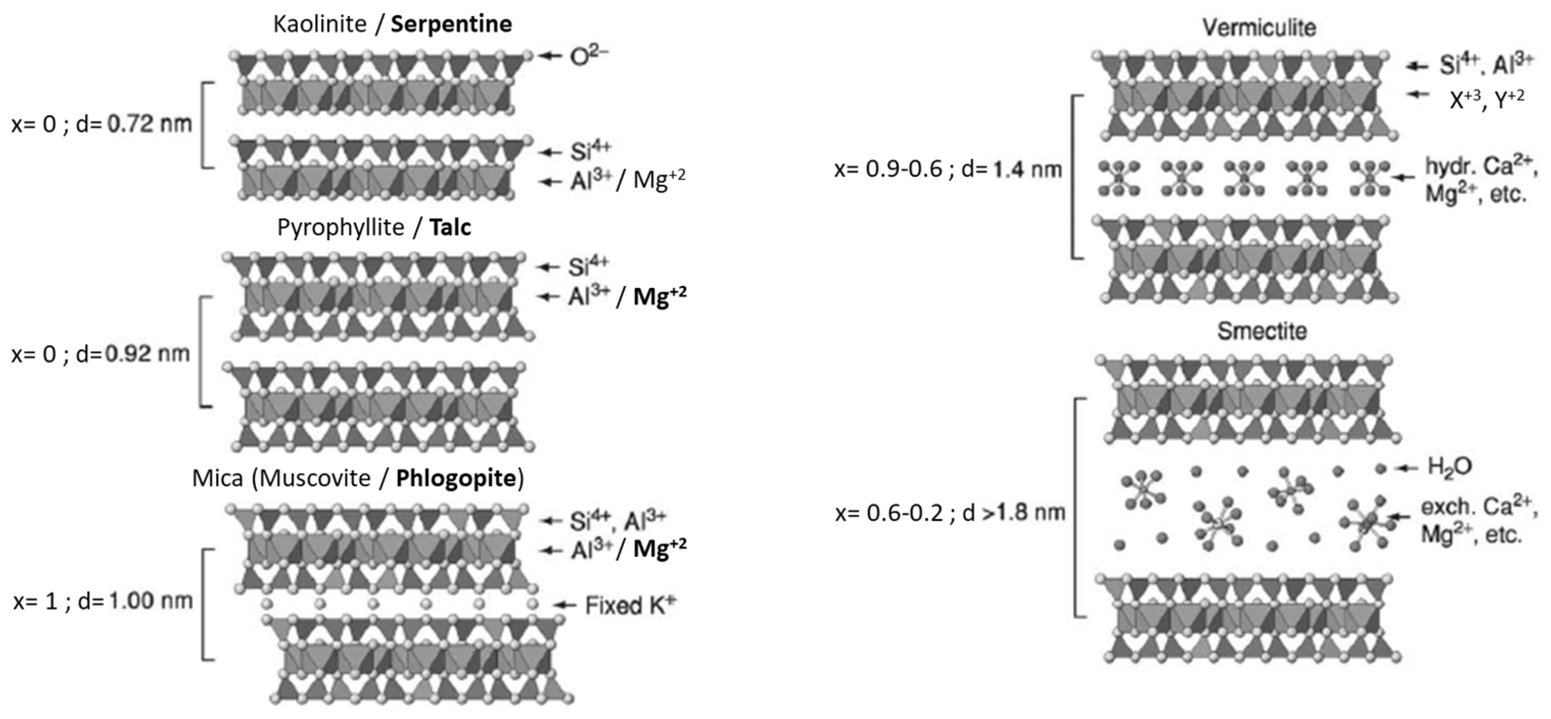 Materials 14 07742 g005