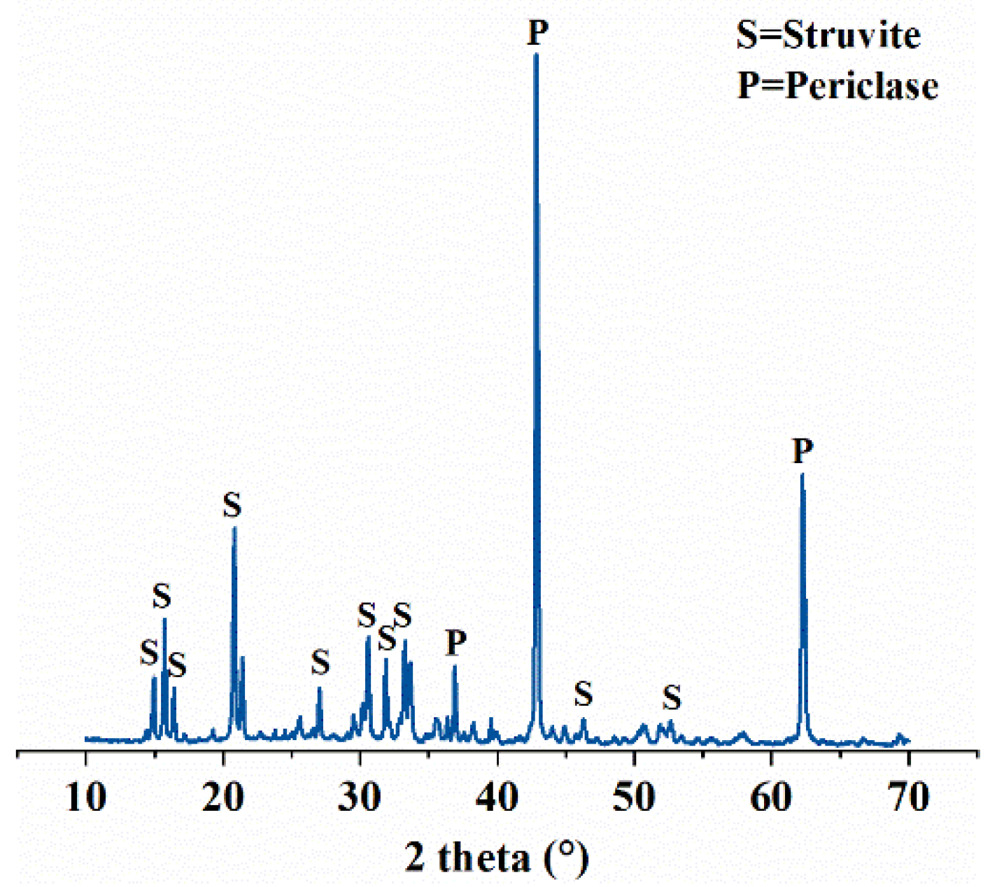 Materials 14 07743 g001