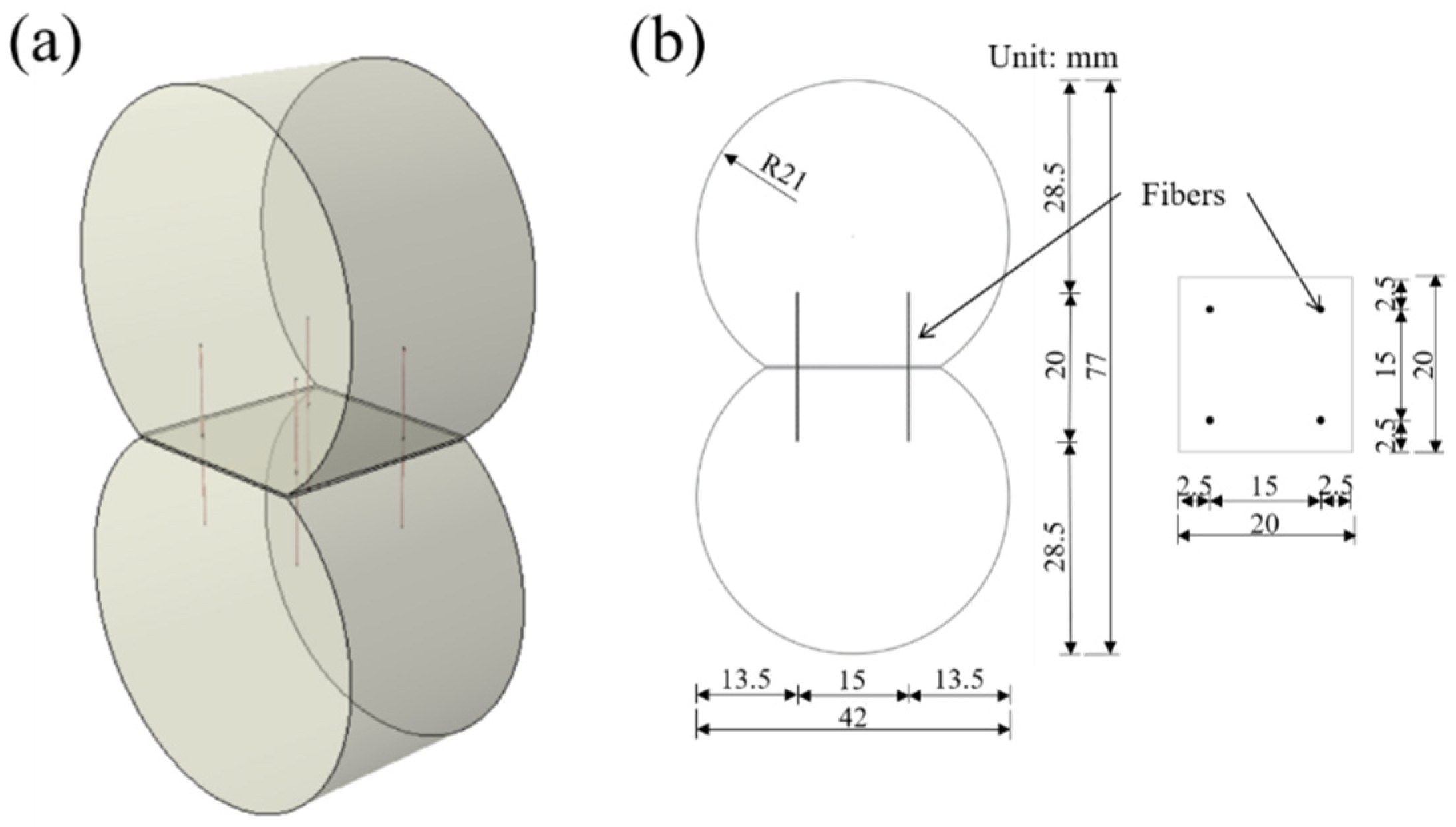 Materials 14 07743 g003