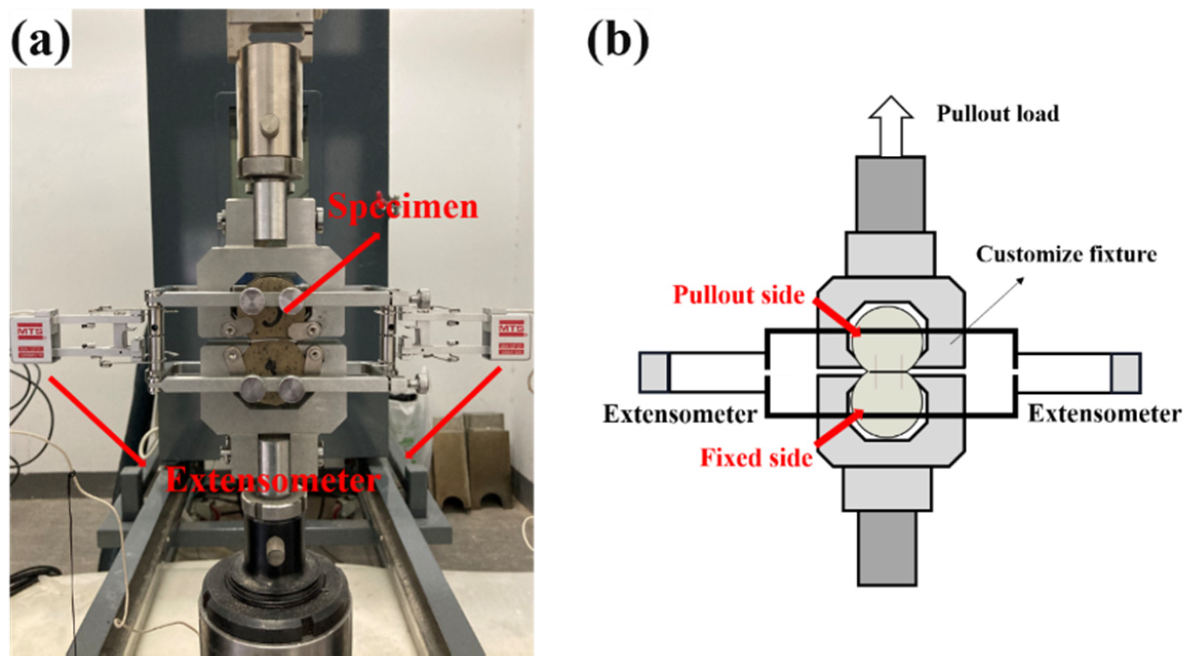 Materials 14 07743 g005