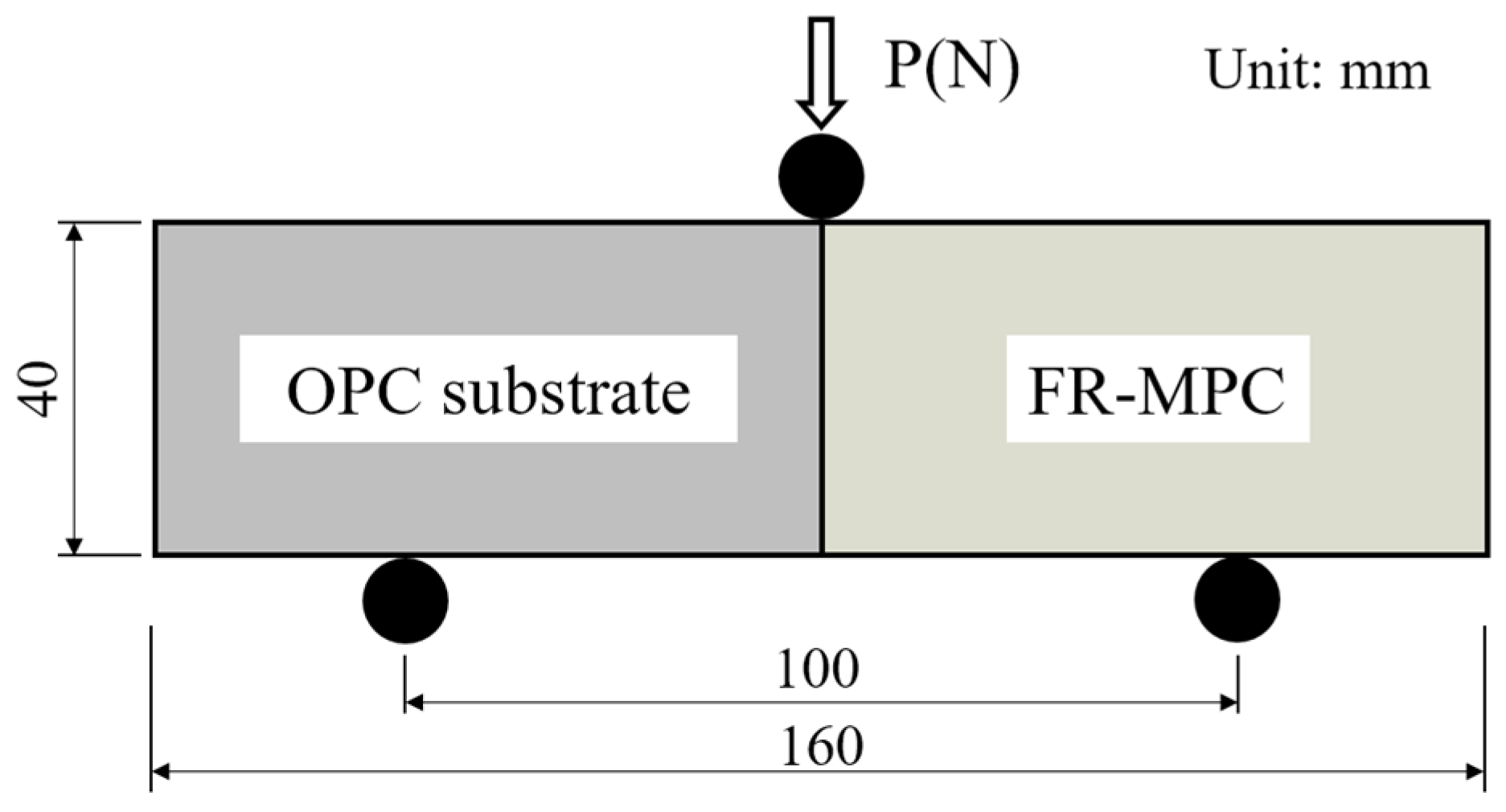 Materials 14 07743 g006