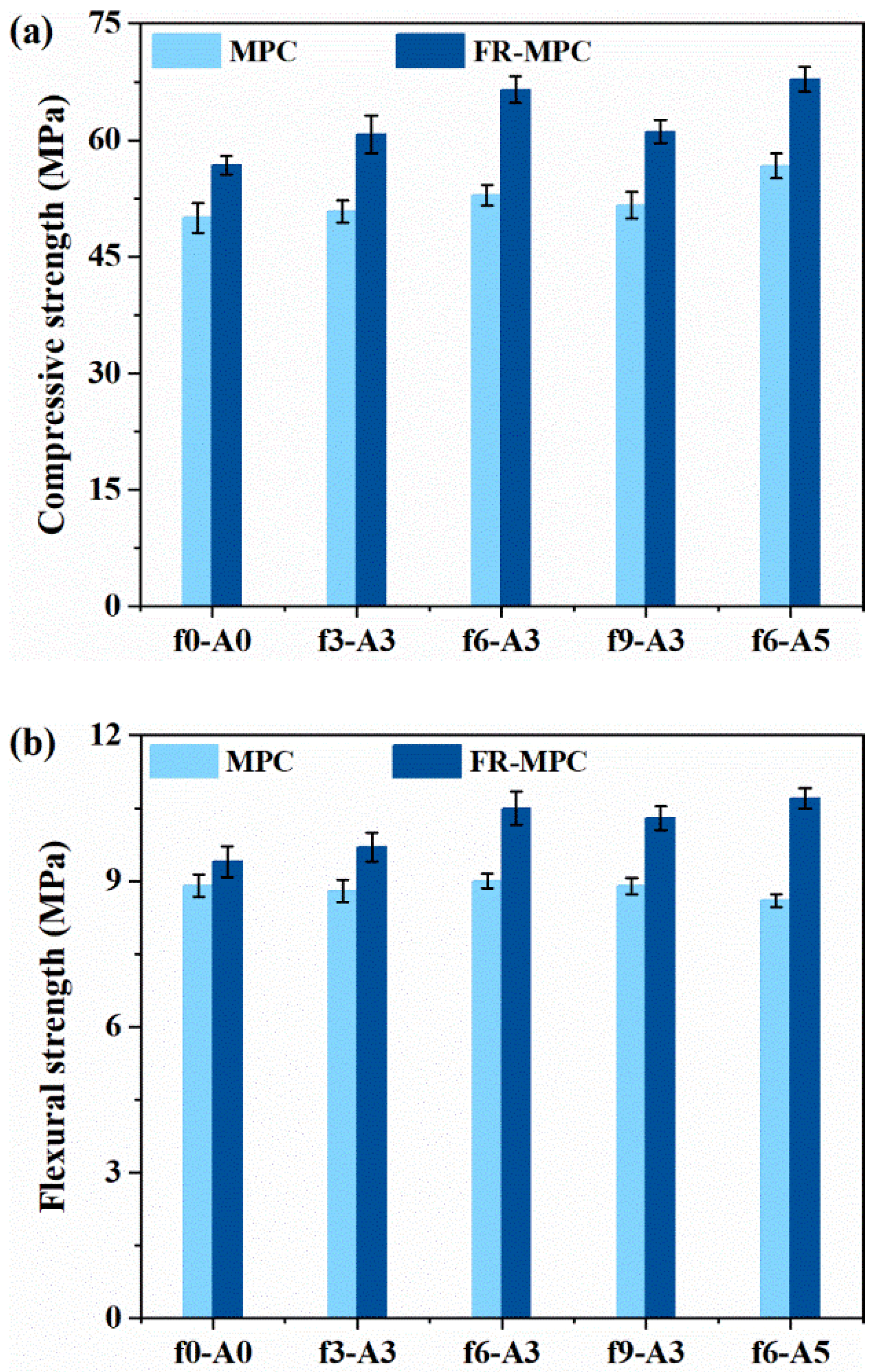 Materials 14 07743 g009