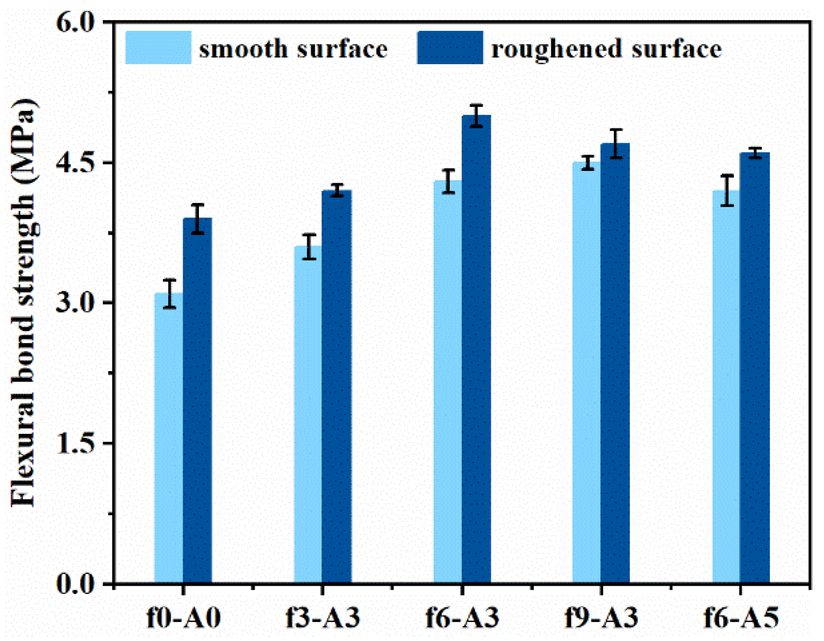 Materials 14 07743 g011