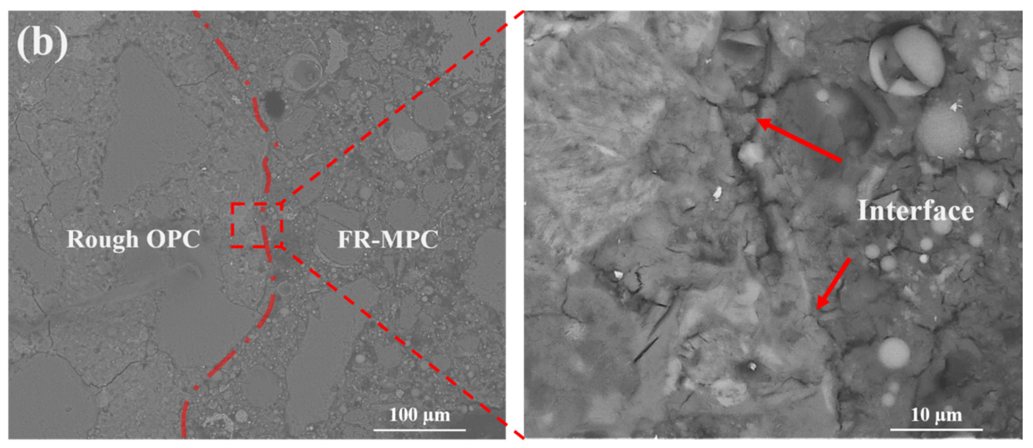 Materials 14 07743 g015b